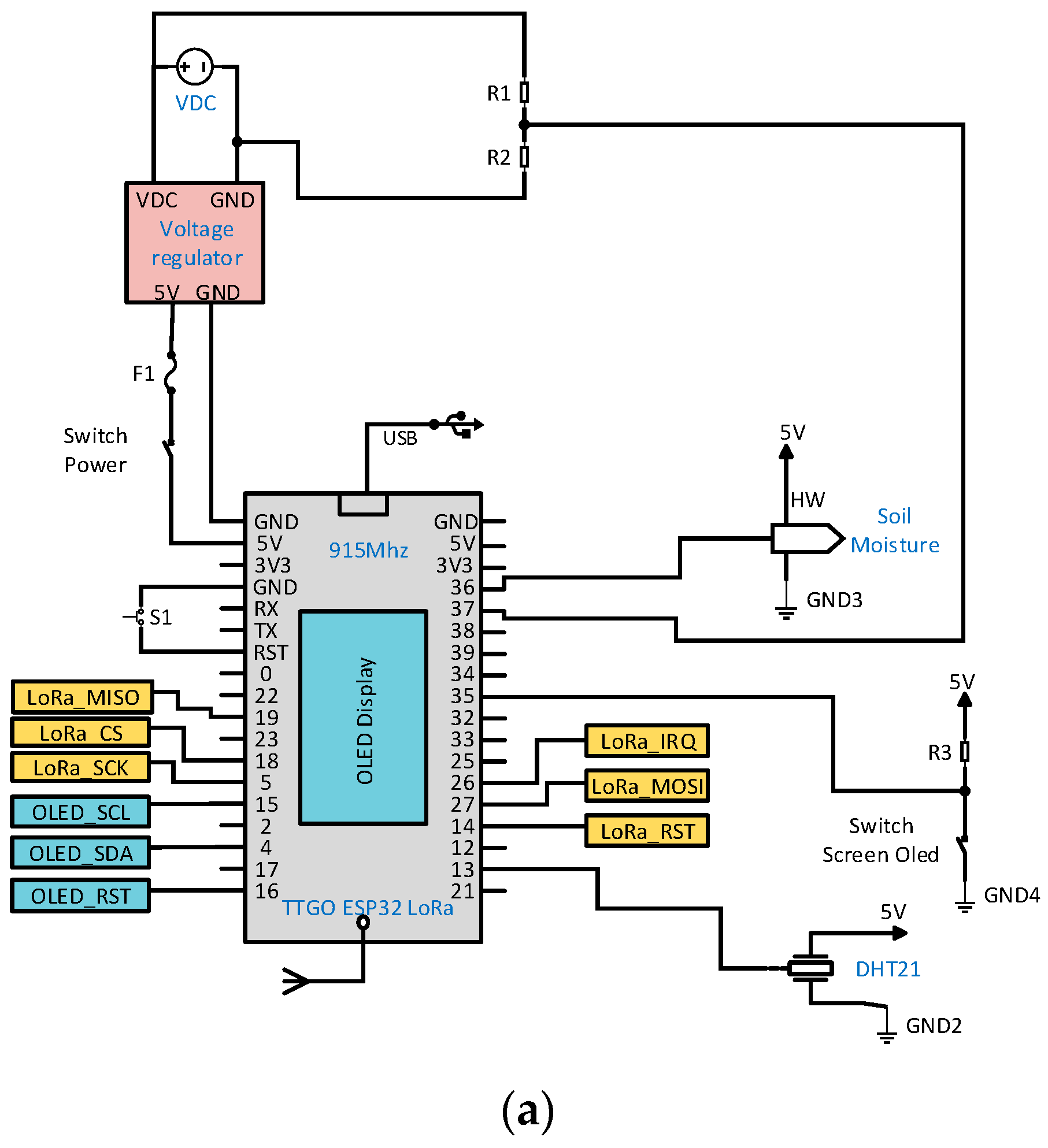 Sensors 22 06743 g003a 550