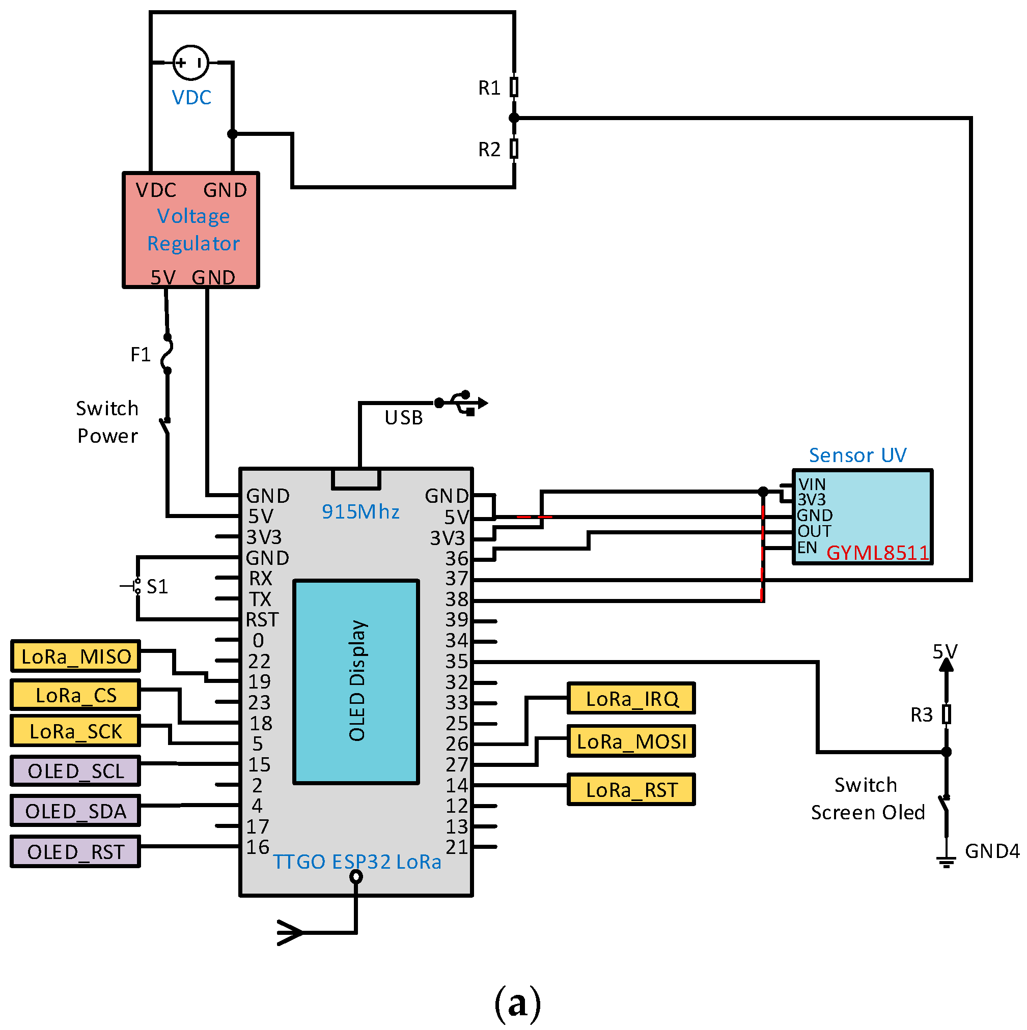 Sensors 22 06743 g004a 550
