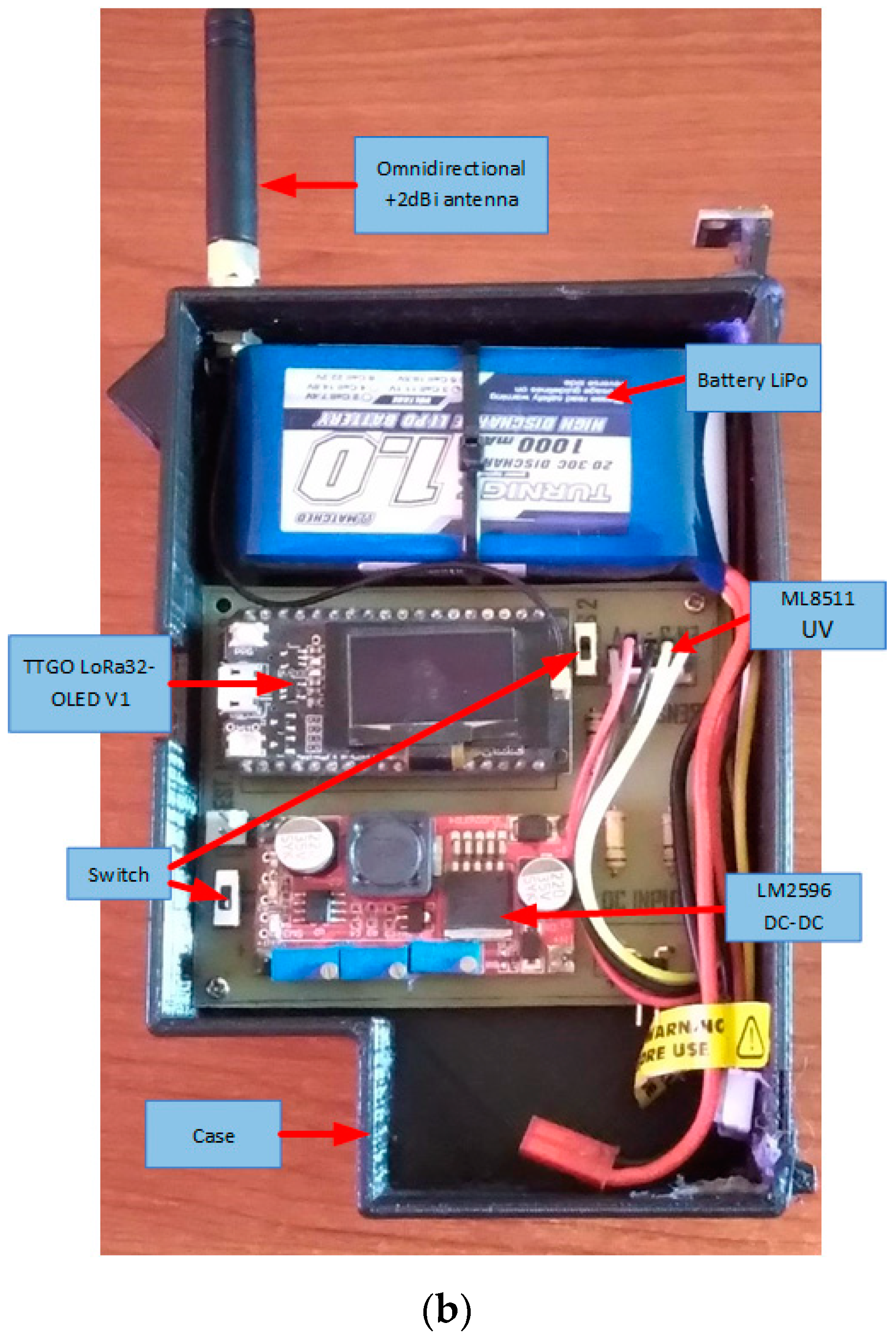 Sensors 22 06743 g004b 550