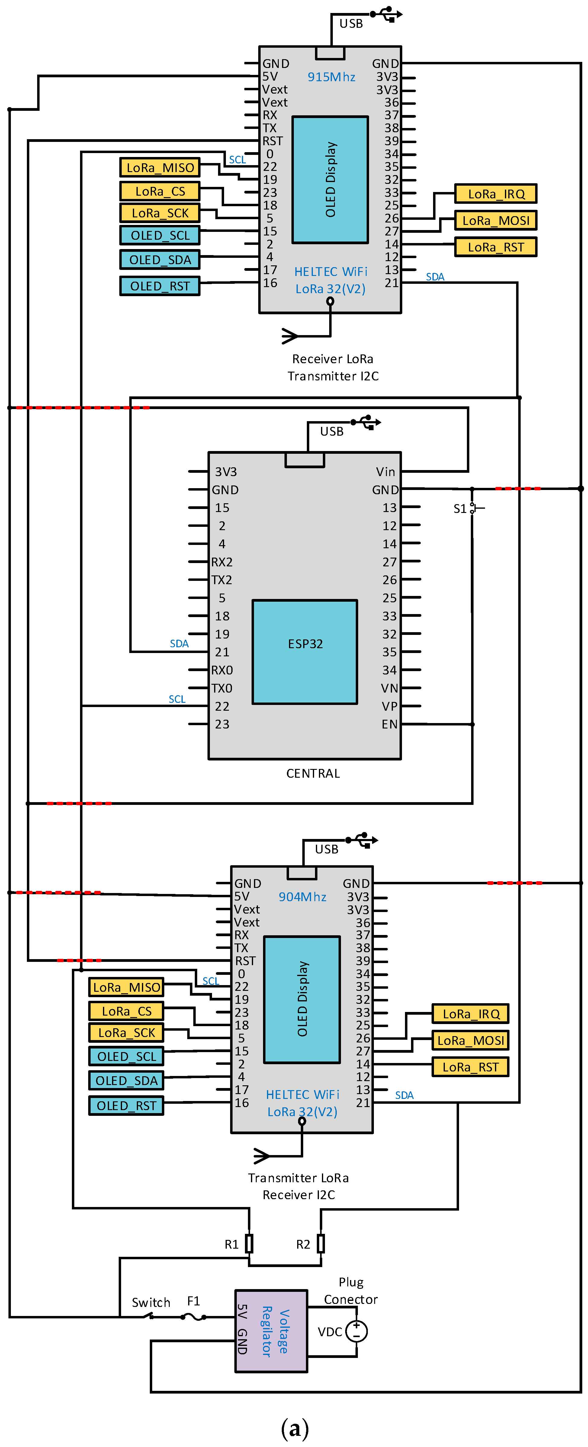 Sensors 22 06743 g005a 550