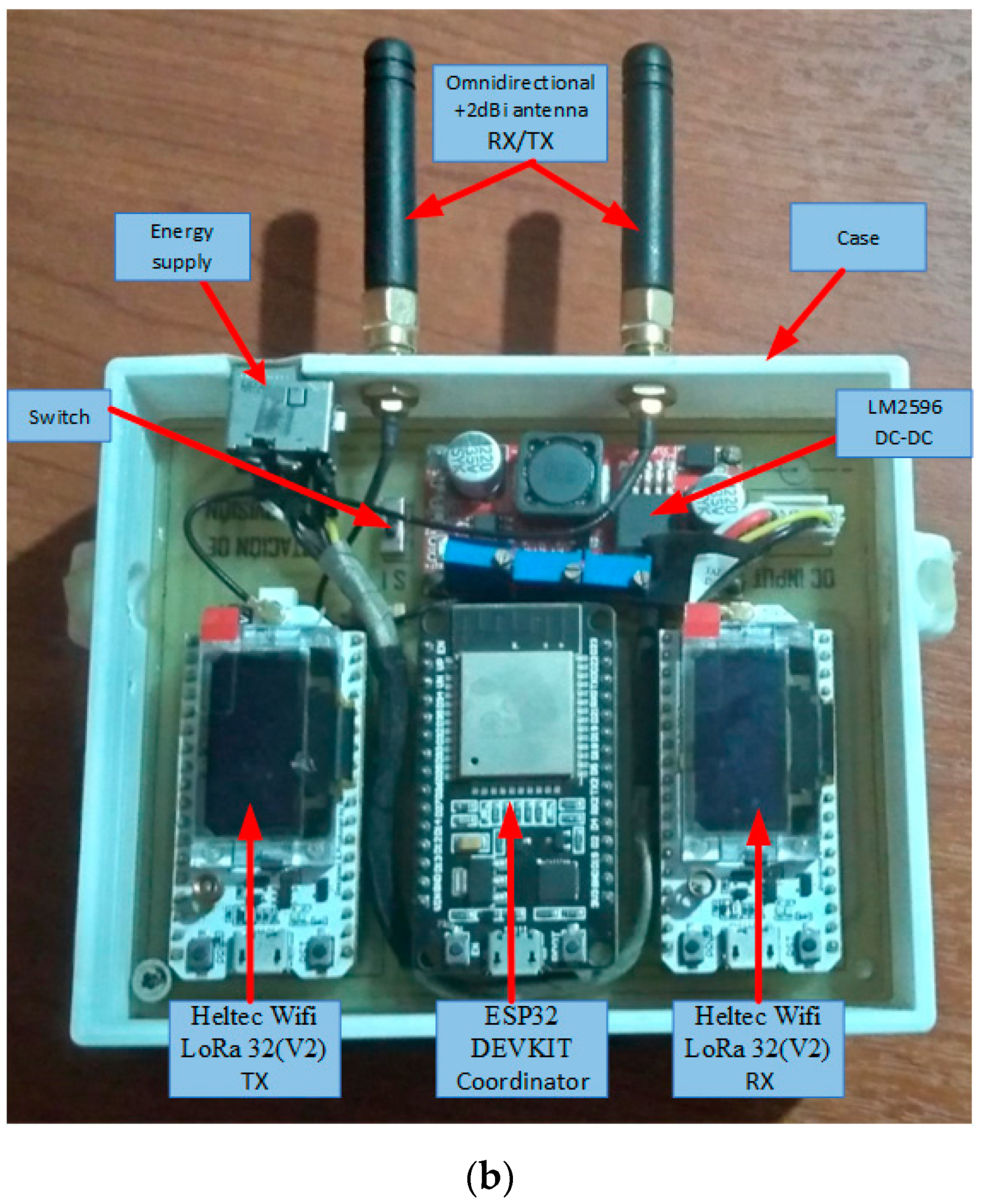 LoRa Network-Based System for Monitoring the Agricultural Sector in ...