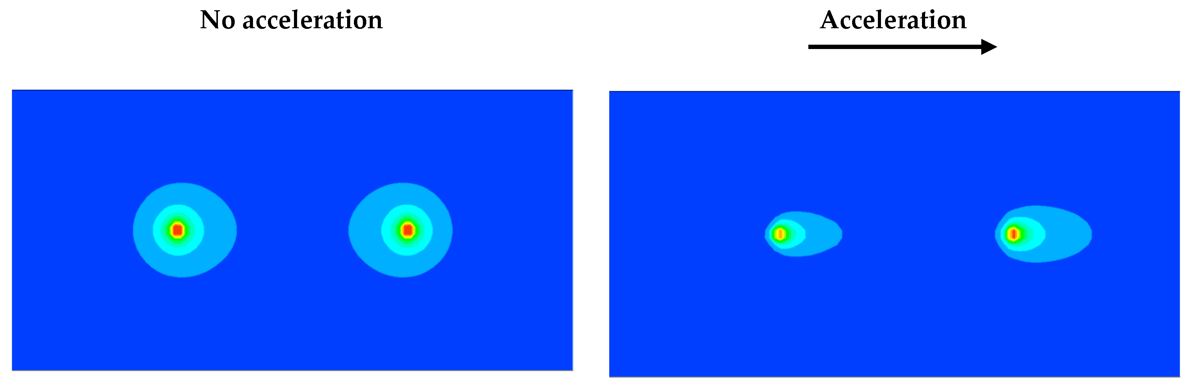 Sensors 22 06744 g002 550