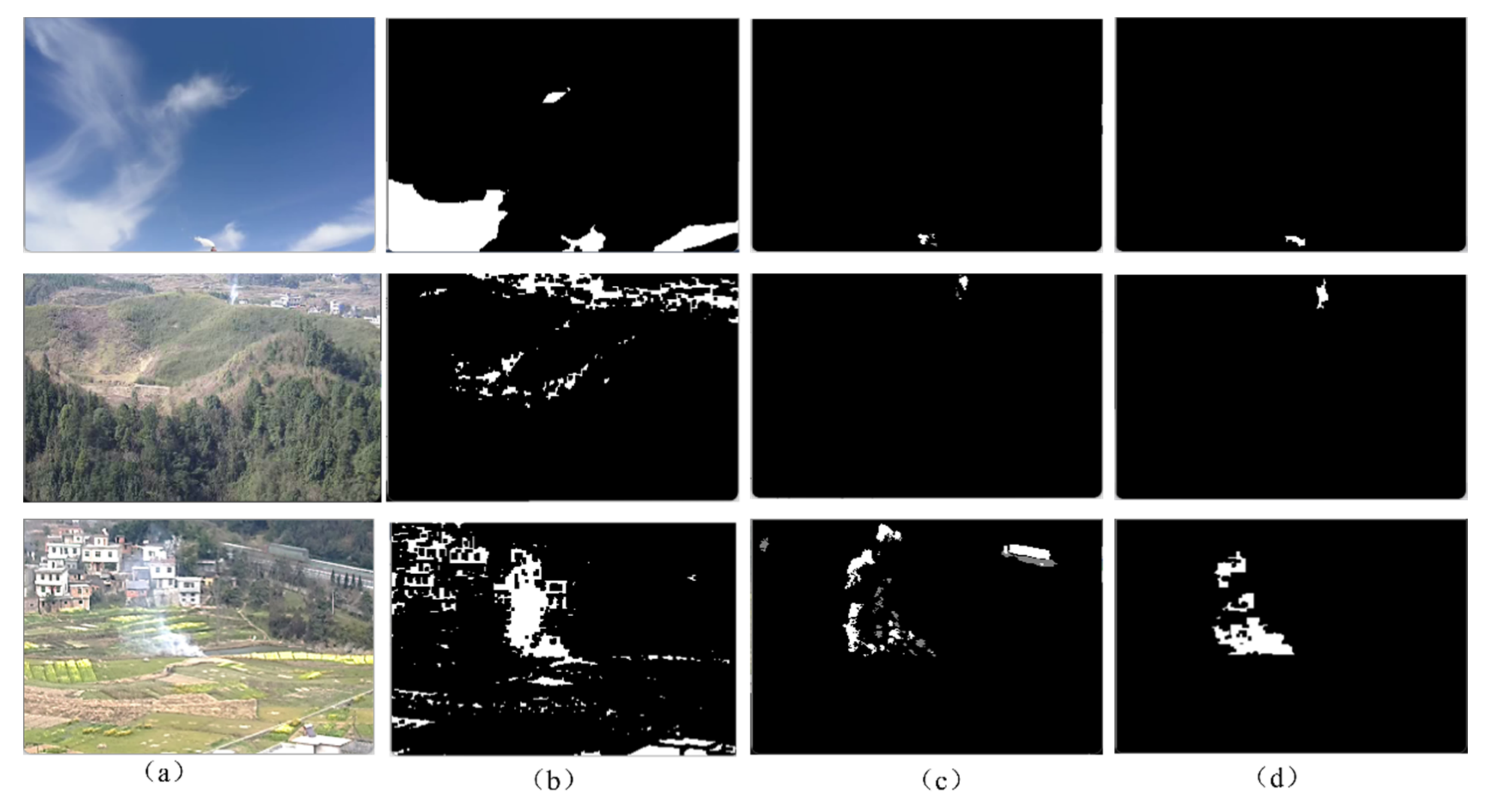 Sensors 22 06748 g003 550