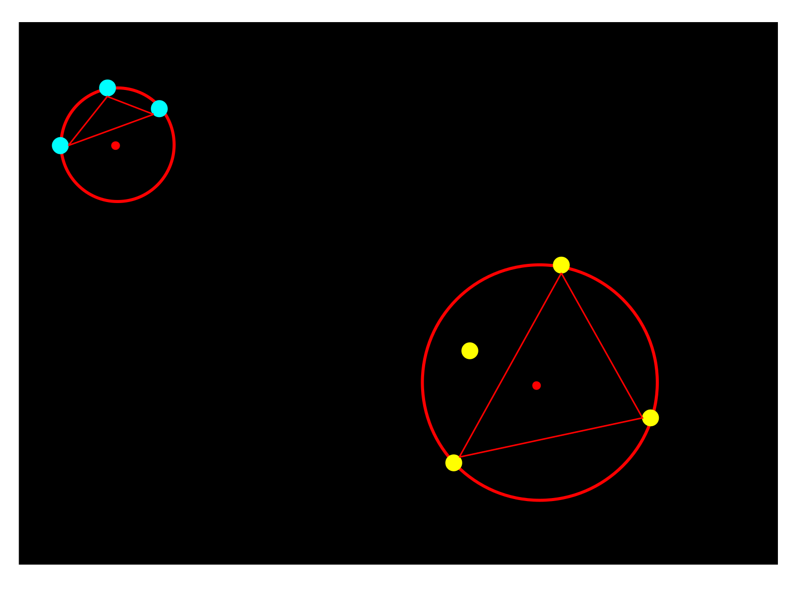 Sensors 22 06748 g006 550