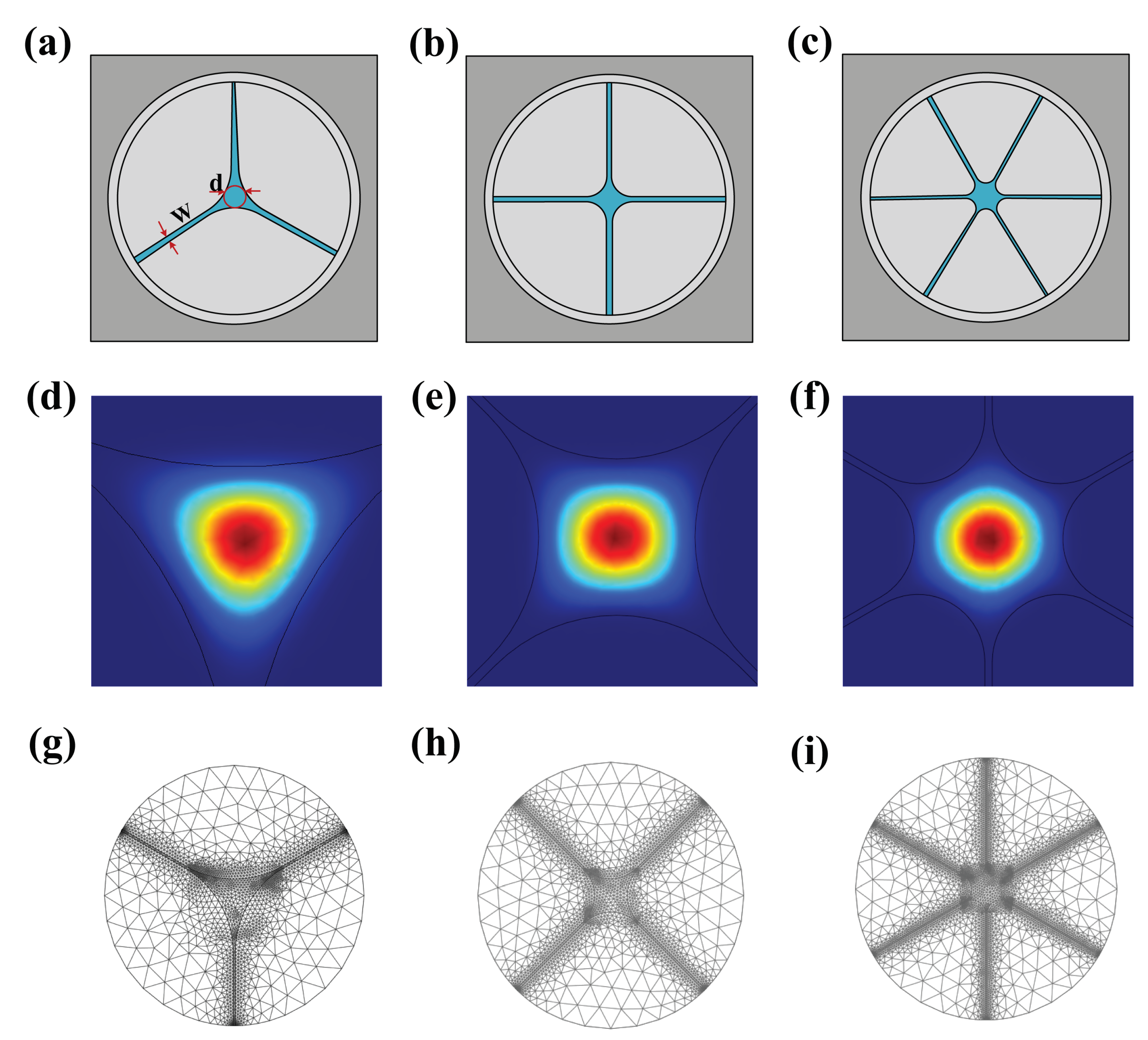 Sensors 22 06751 g001 550