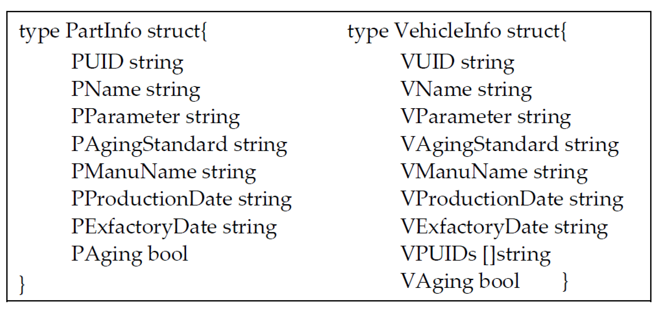 Sensors 22 06754 g002 550