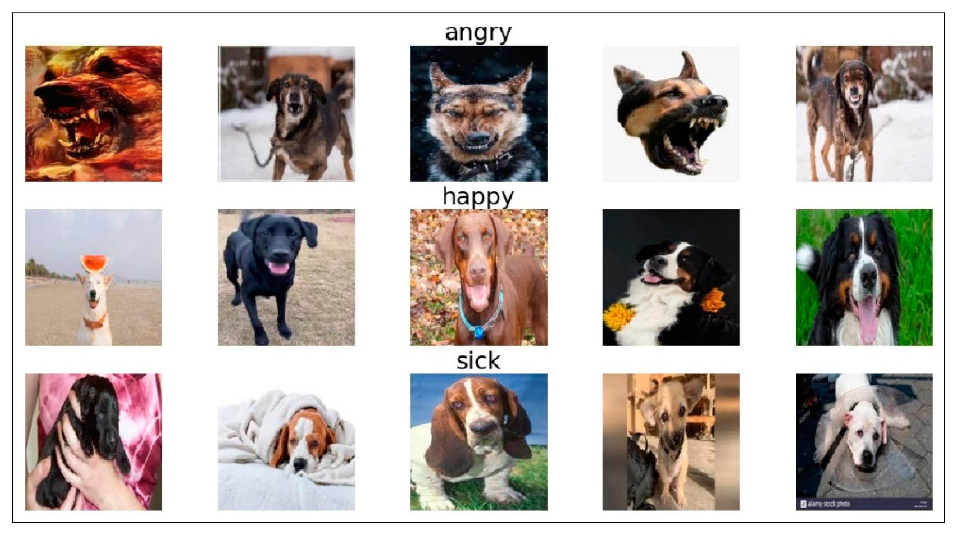 Sensors 22 06759 g003