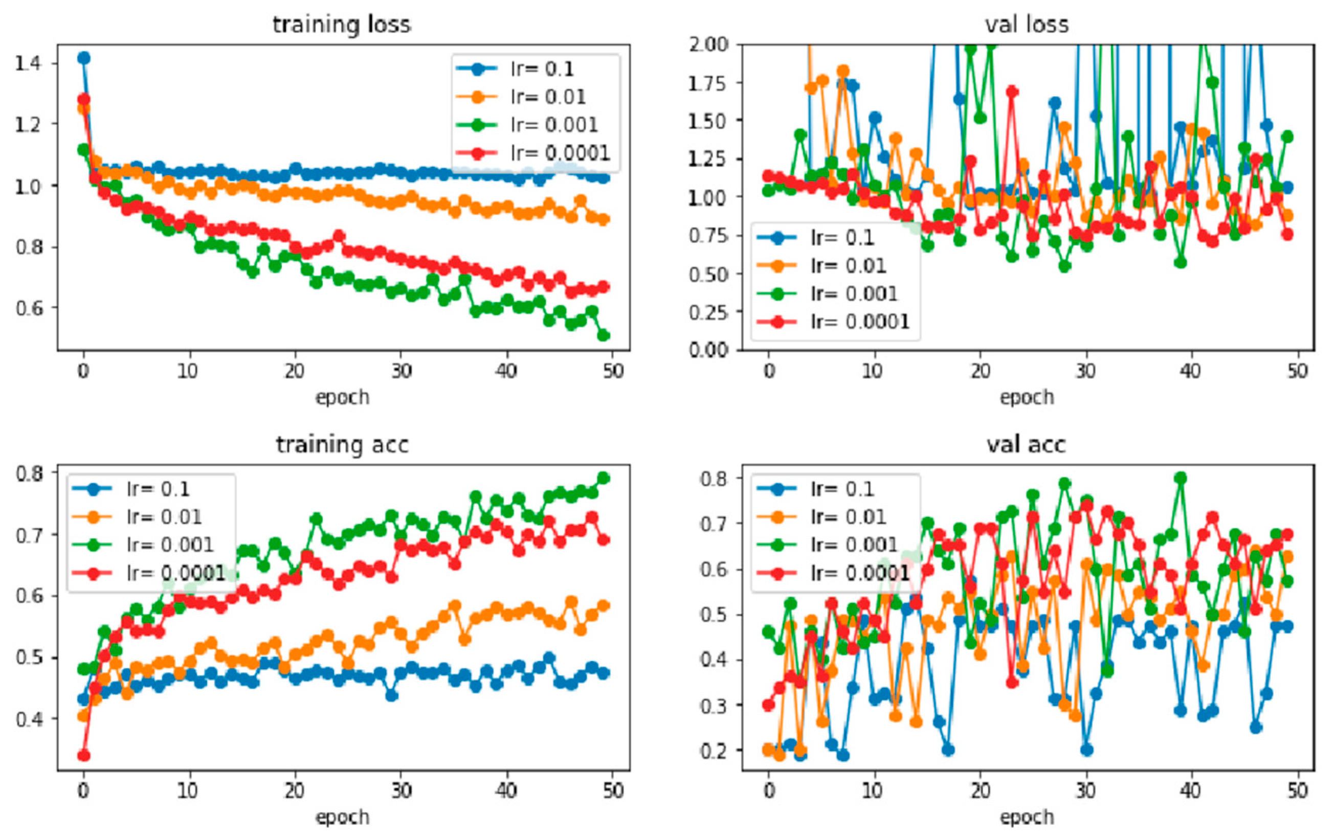Sensors 22 06759 g013