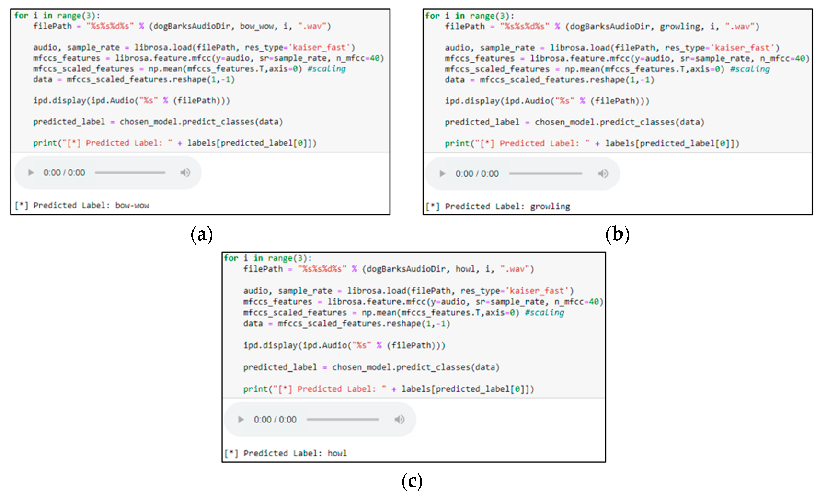 Sensors 22 06759 g018