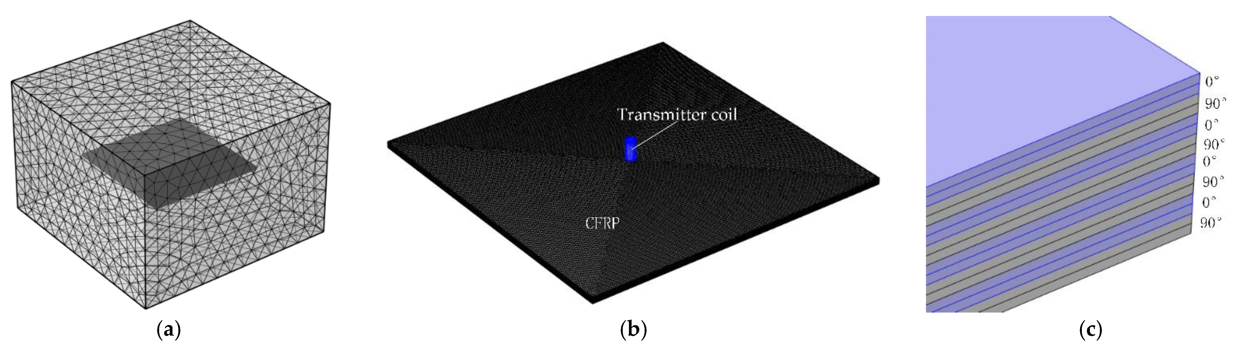 Sensors 22 06761 g001 550