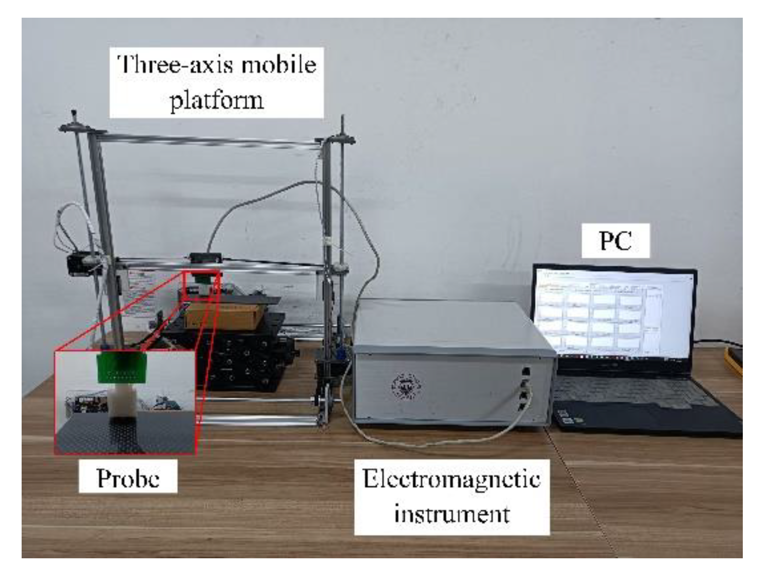 Sensors 22 06761 g014 550