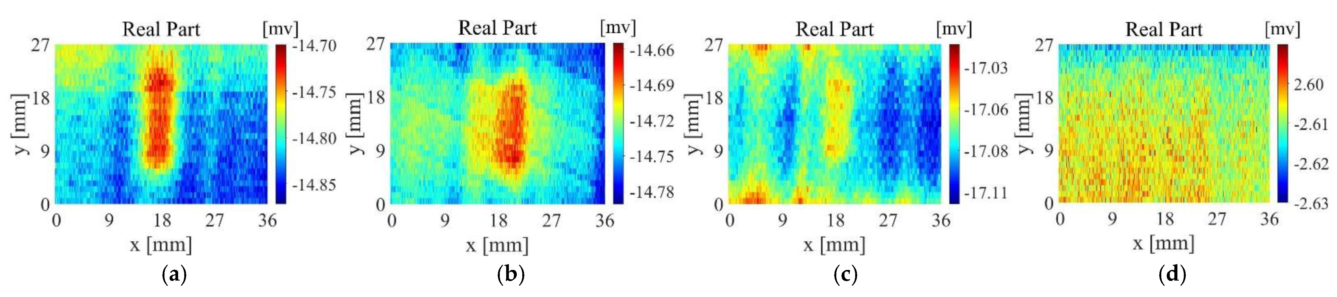 Sensors 22 06761 g019 550