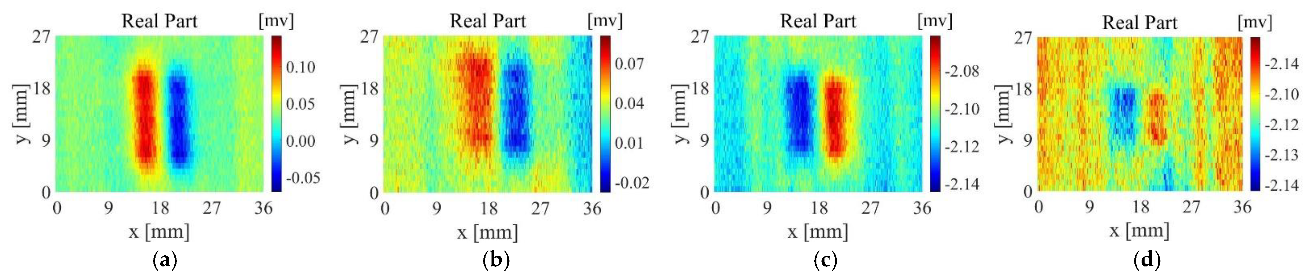 Sensors 22 06761 g021 550