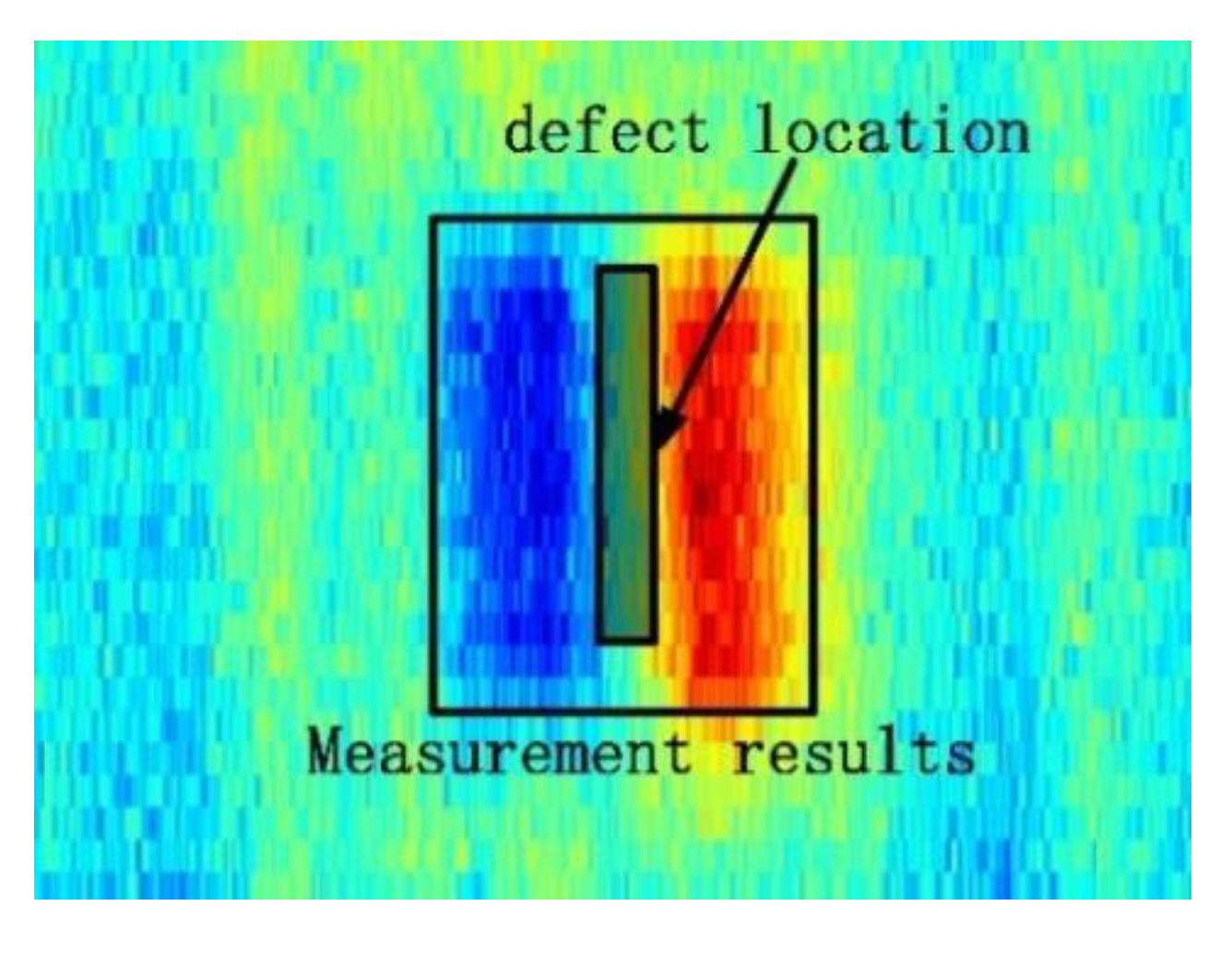 Sensors 22 06761 g022 550