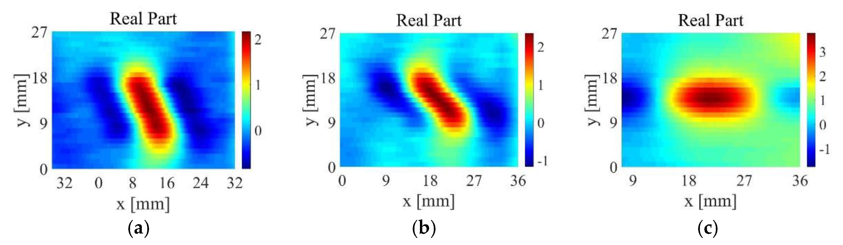 Sensors 22 06761 g028 550