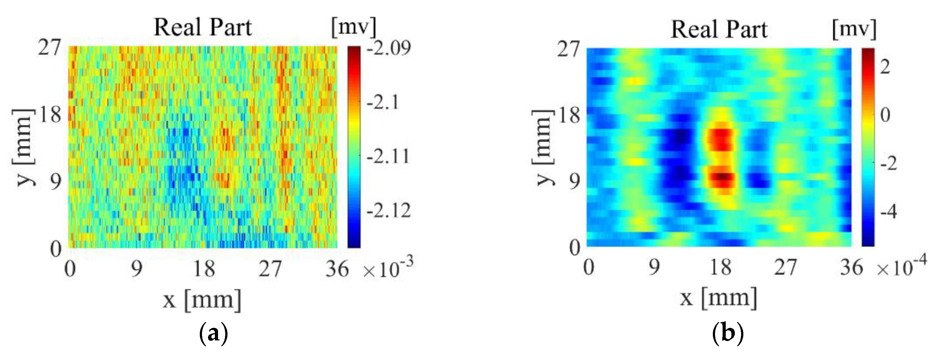 Sensors 22 06761 g029 550