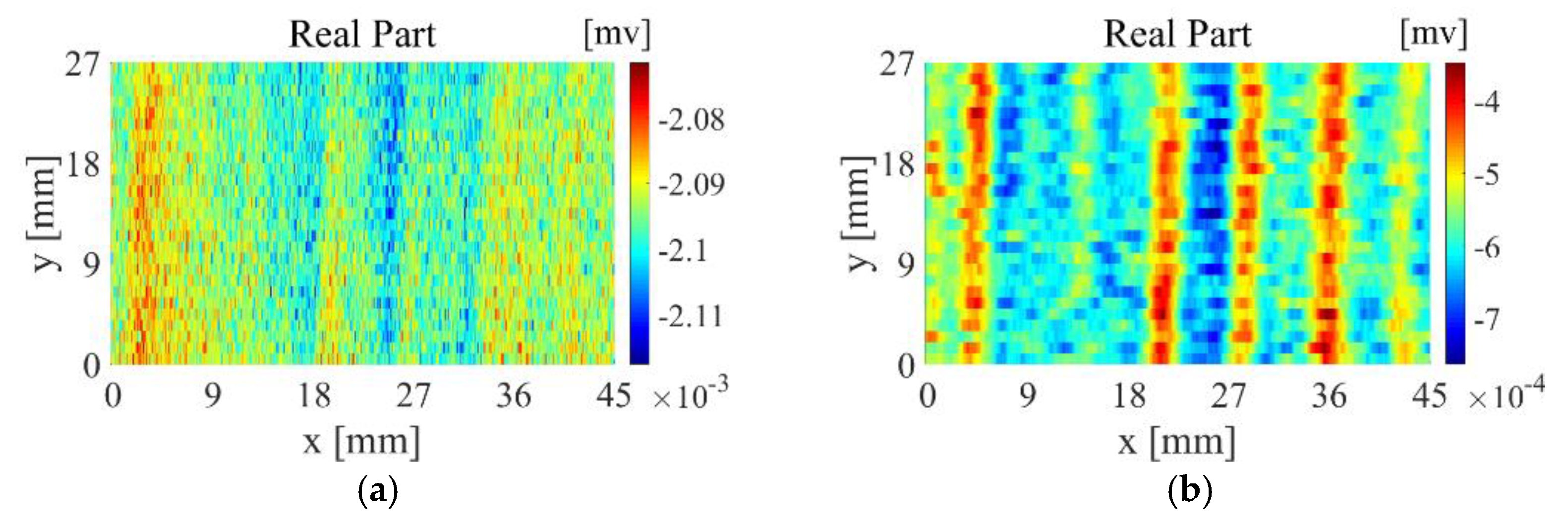 Sensors 22 06761 g031 550