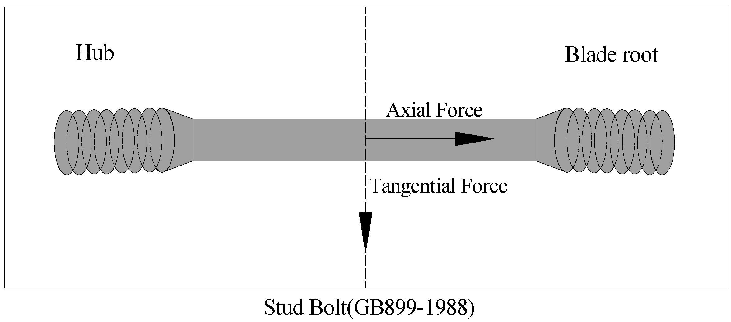 Sensors 22 06763 g001