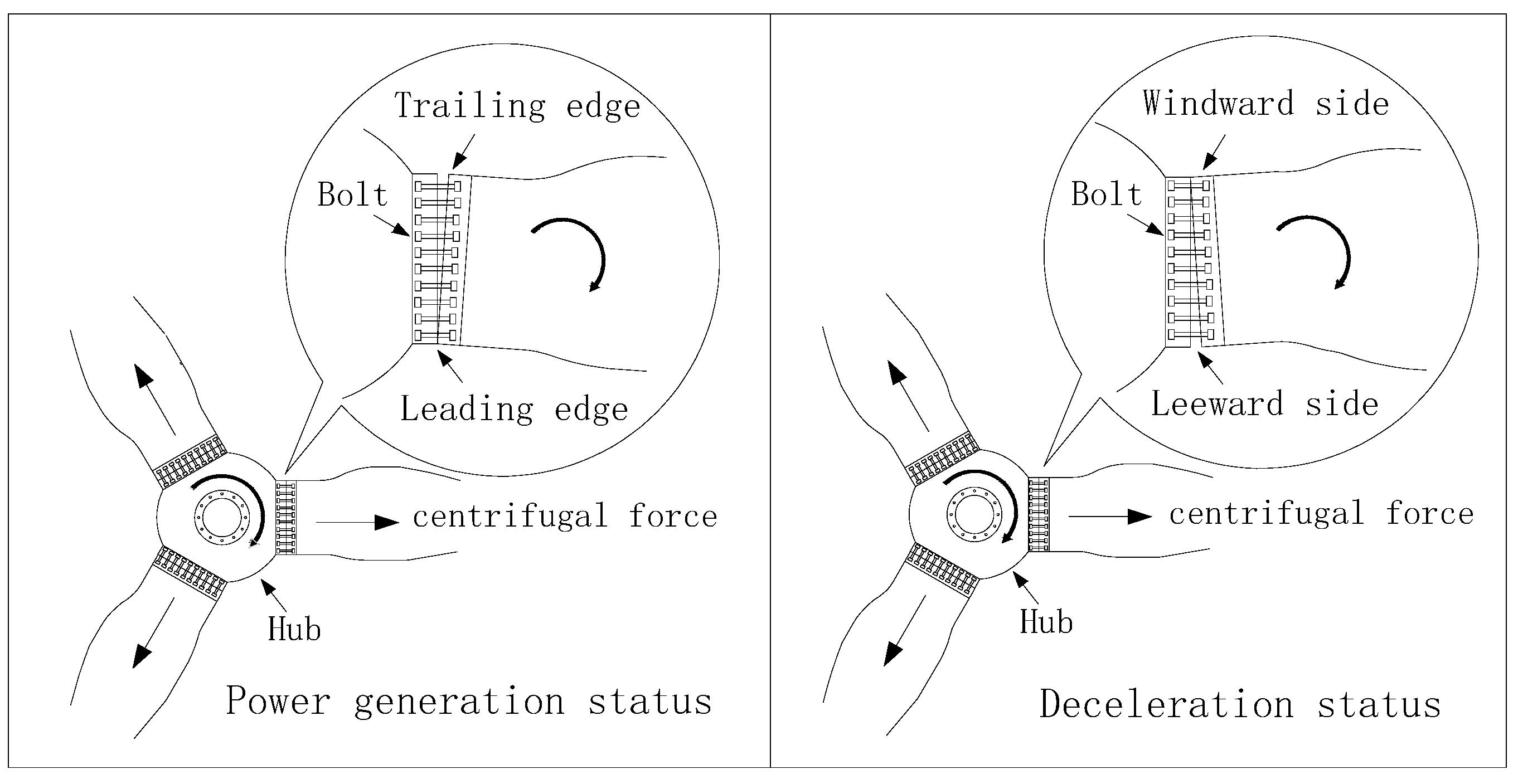 Sensors 22 06763 g003