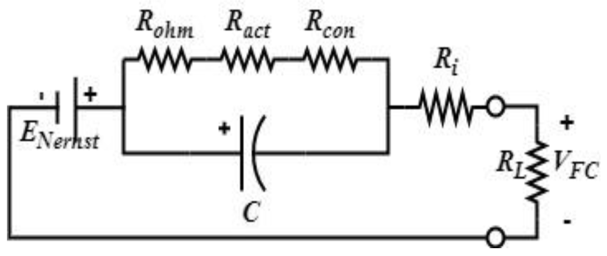 Sensors 22 06772 g007