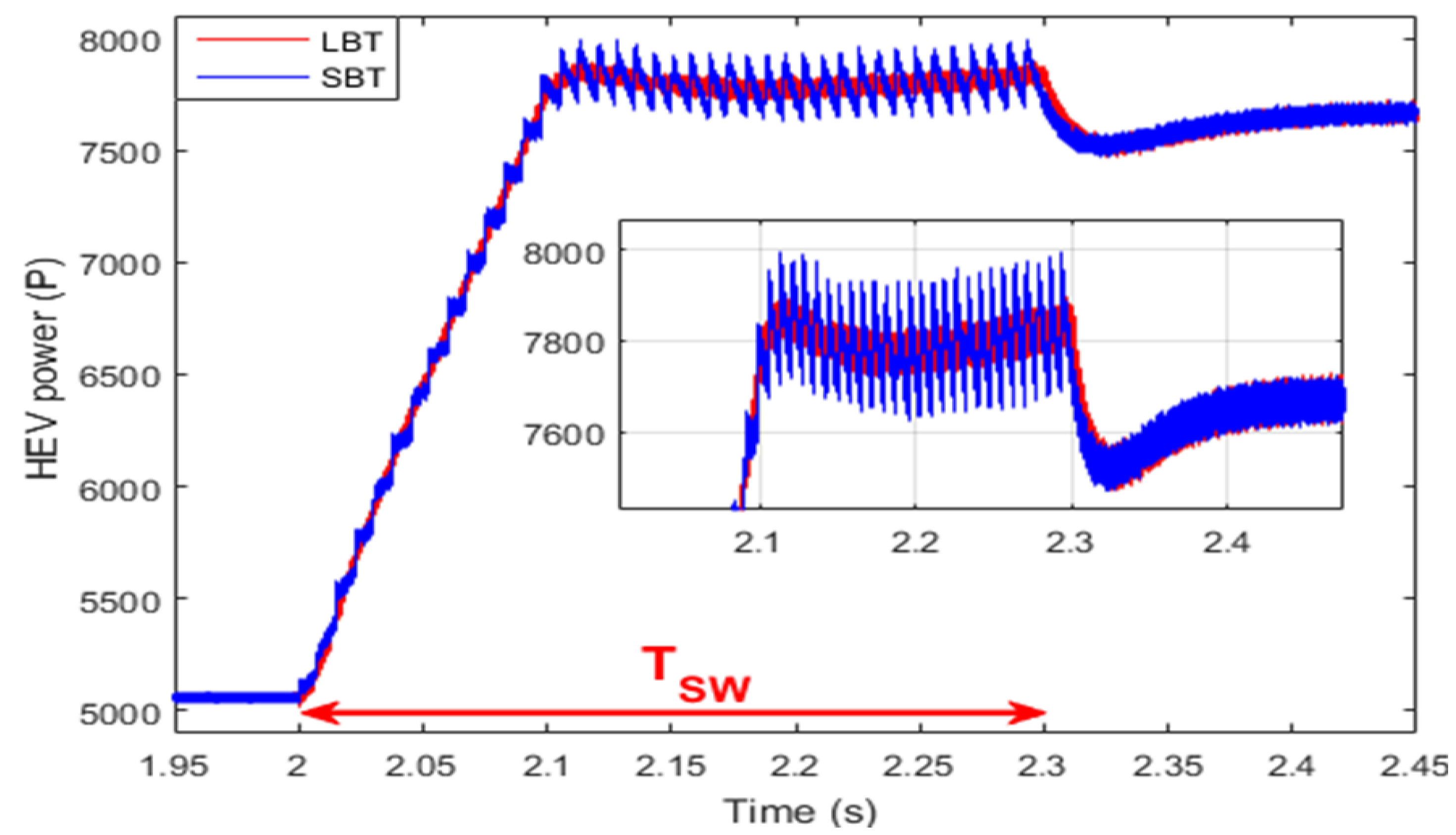 Sensors 22 06772 g020