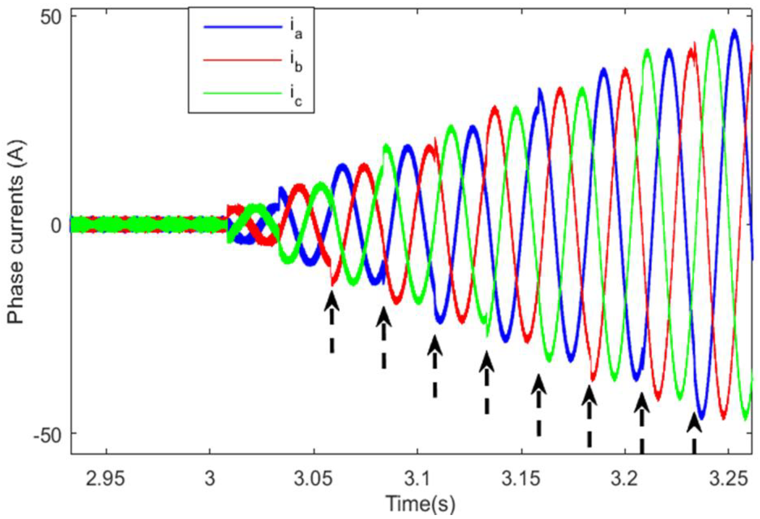 Sensors 22 06772 g025
