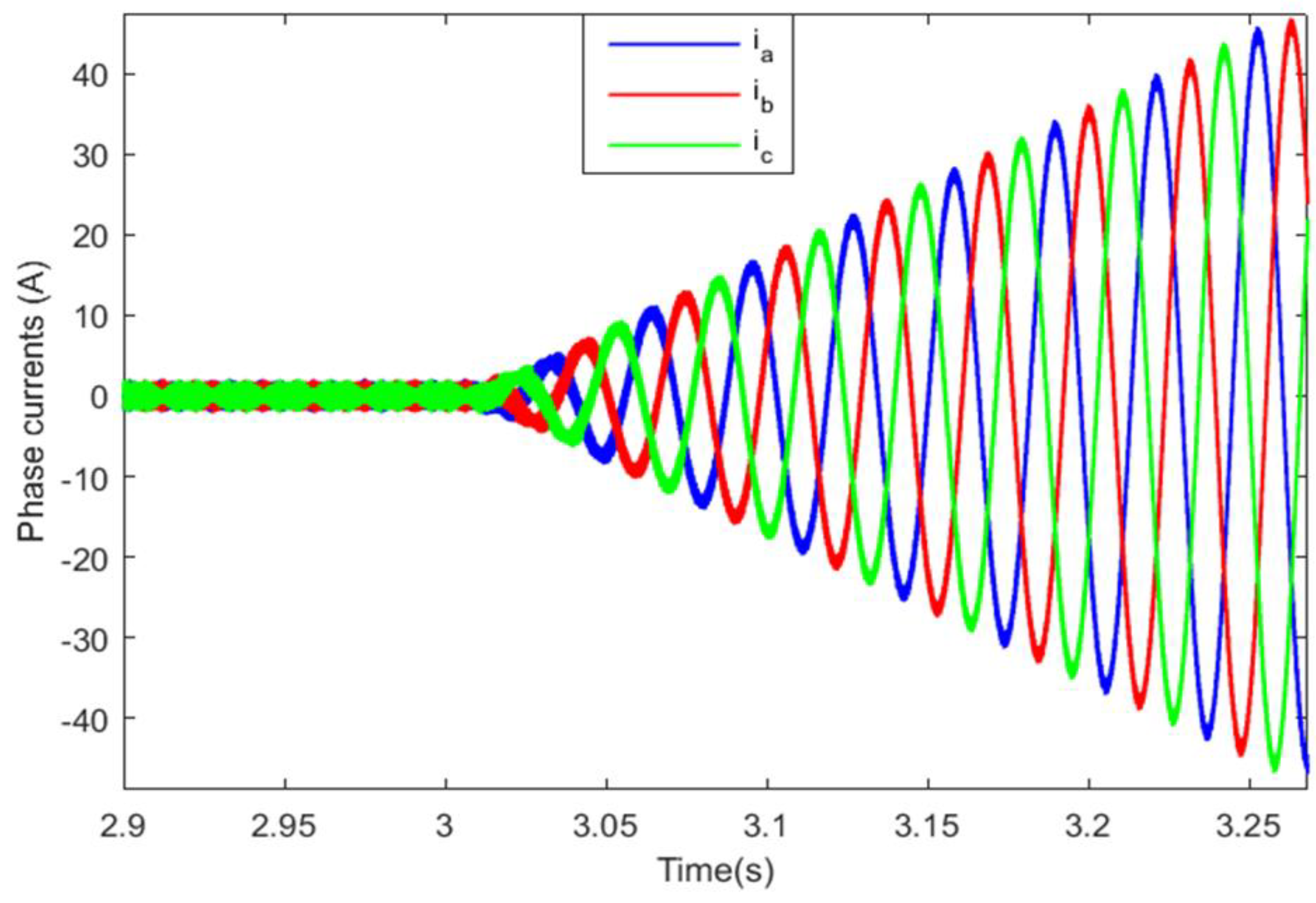 Sensors 22 06772 g026