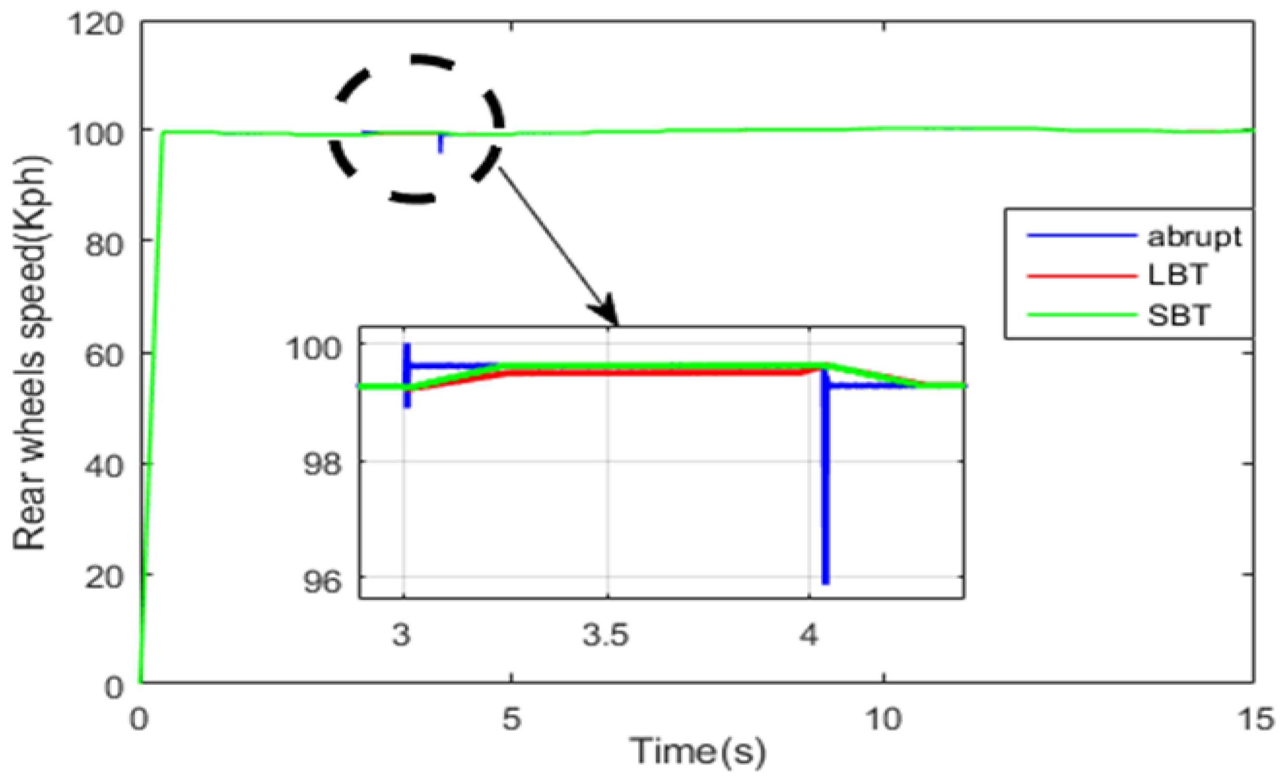 Sensors 22 06772 g027