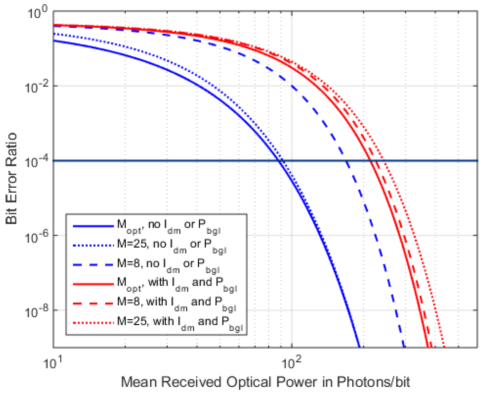 Sensors 22 06773 g013 Sensors 22 06773 g013
