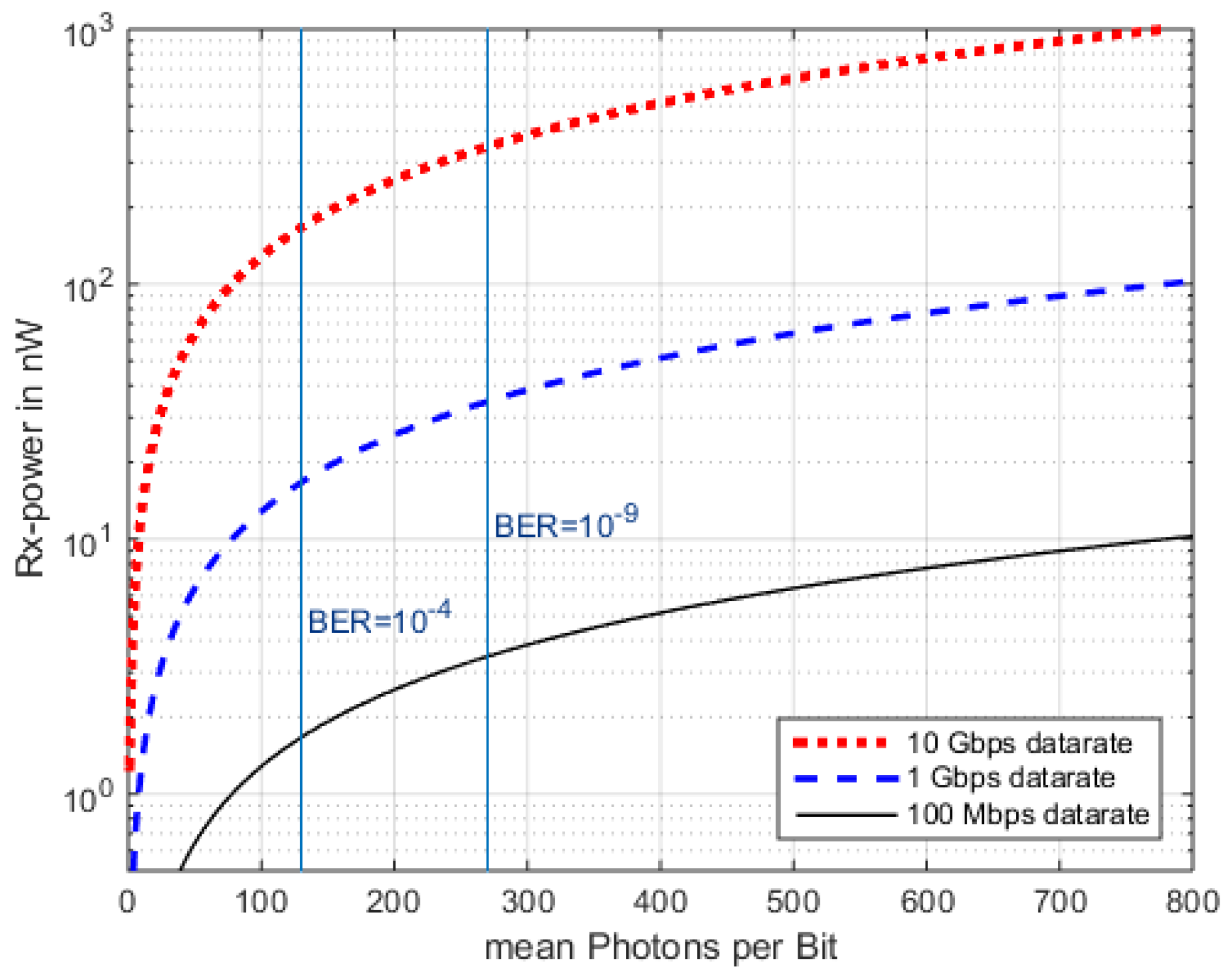 Sensors 22 06773 g0a1 Sensors 22 06773 g0a1