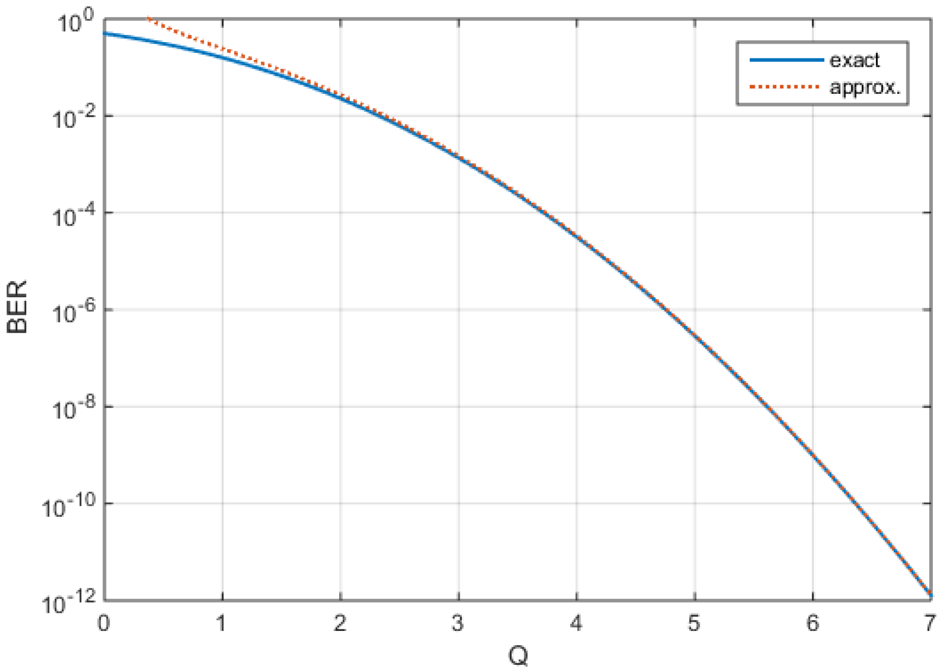Sensors 22 06773 g0a3 Sensors 22 06773 g0a3