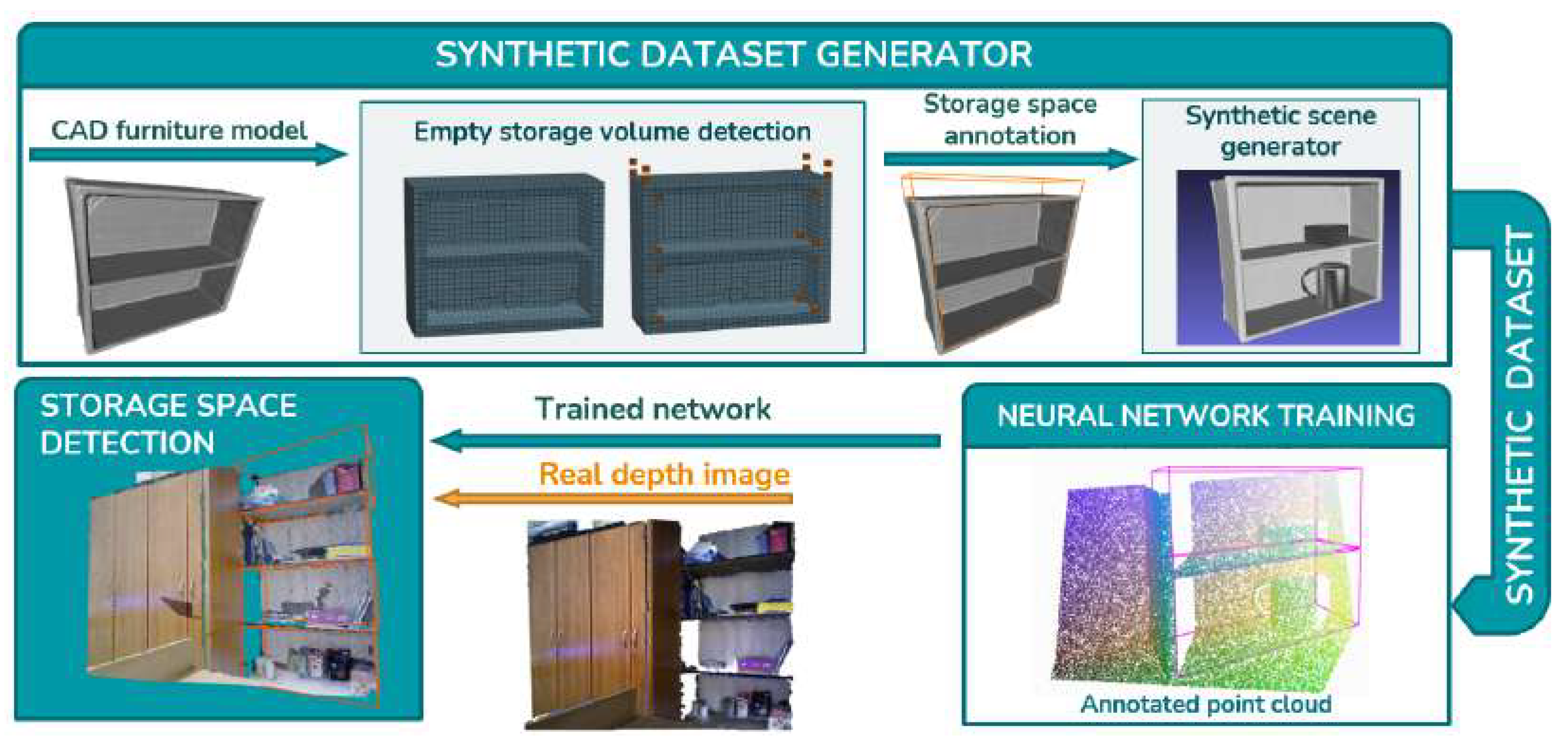 Sensors 22 06774 g001