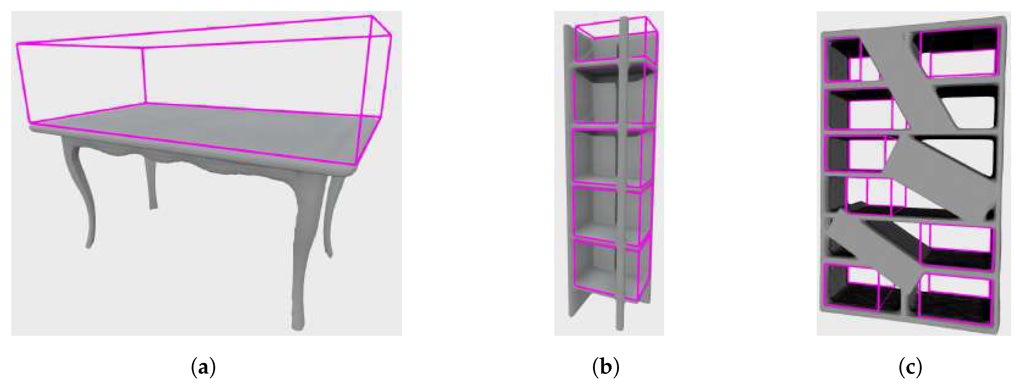 Sensors 22 06774 g008