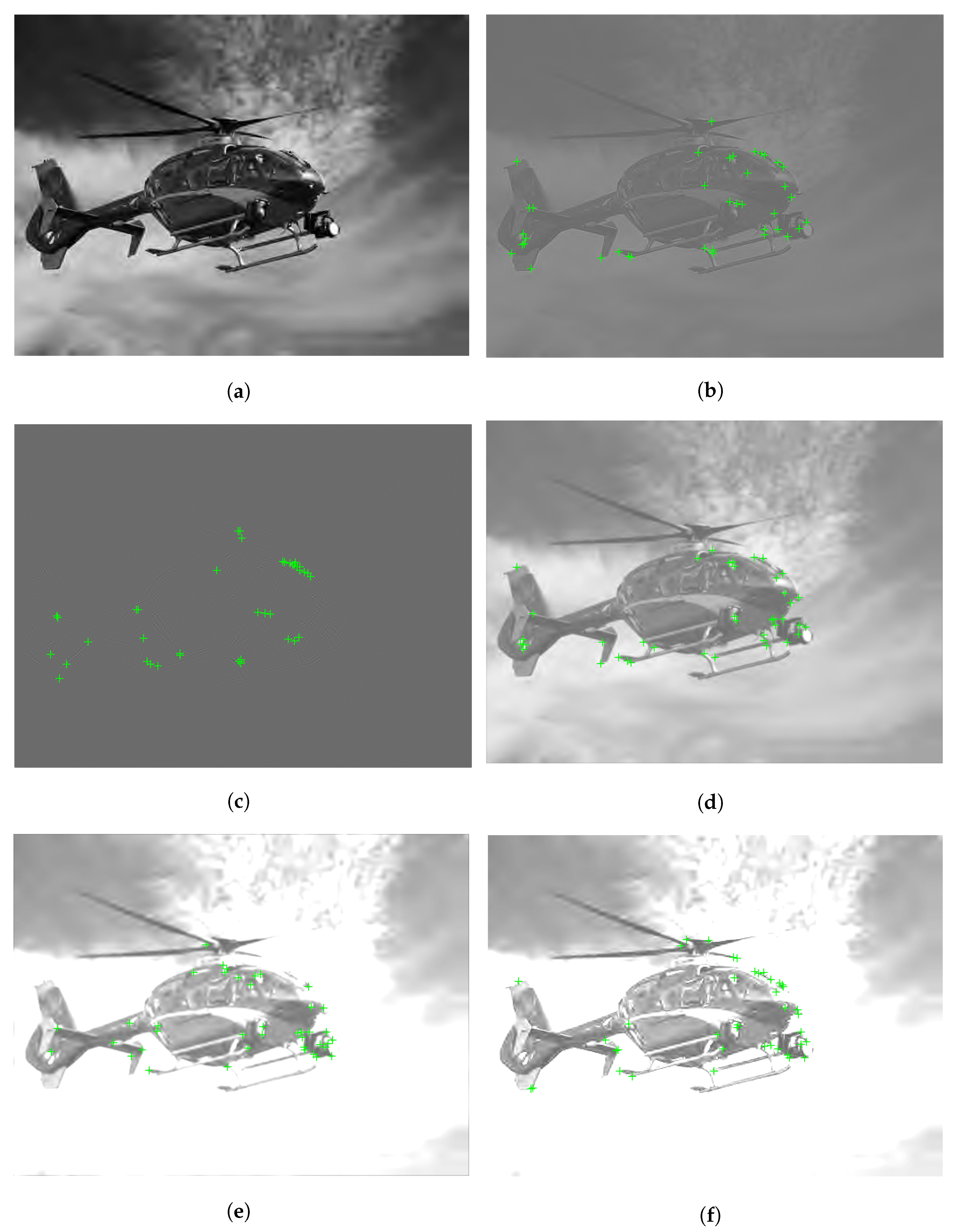 Sensors 22 06775 g004a