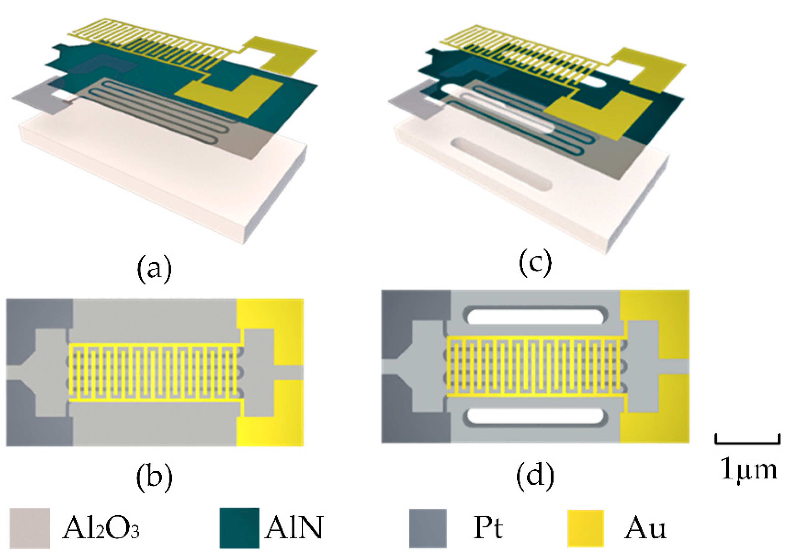 Sensors 22 06778 g002
