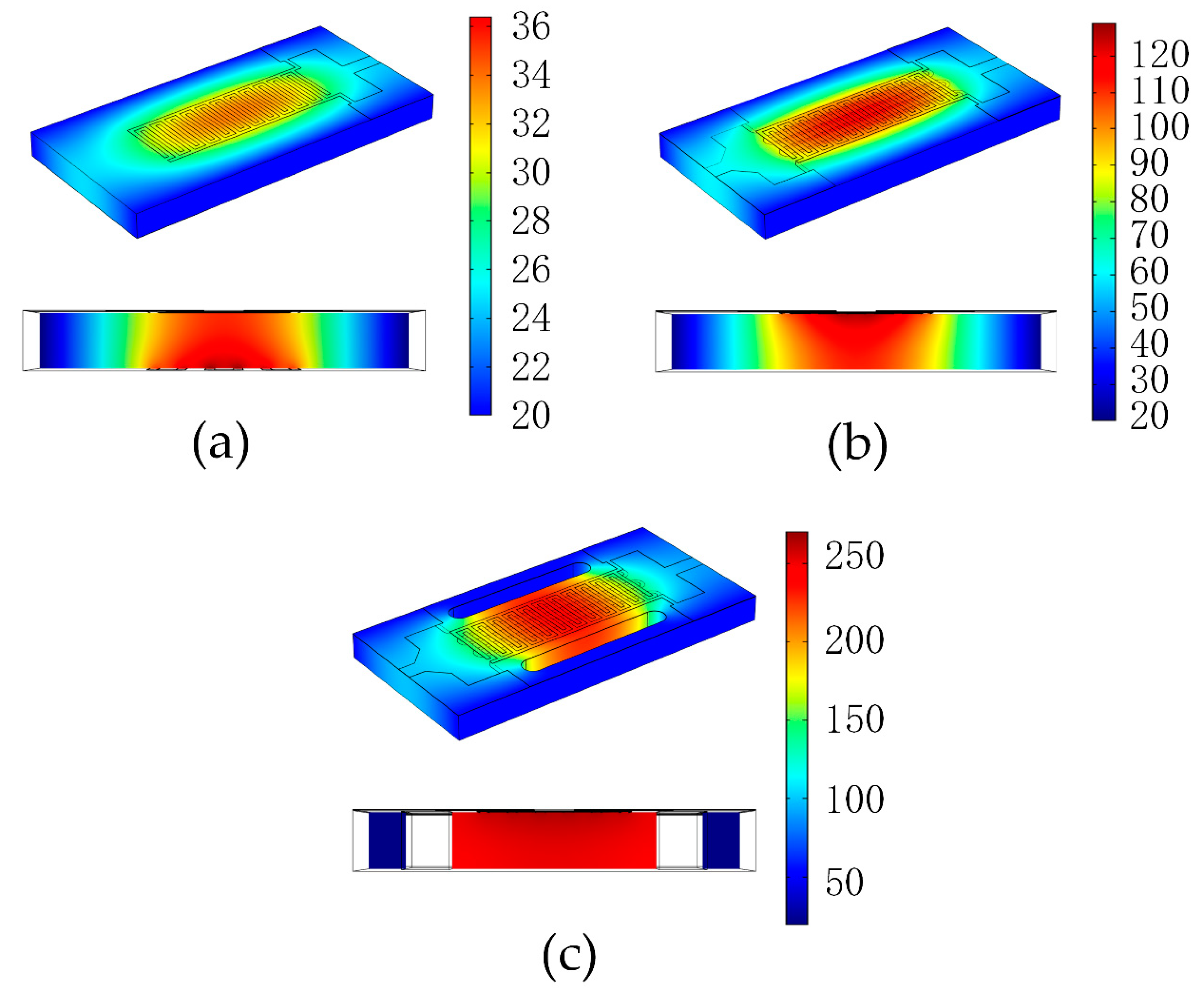 Sensors 22 06778 g008
