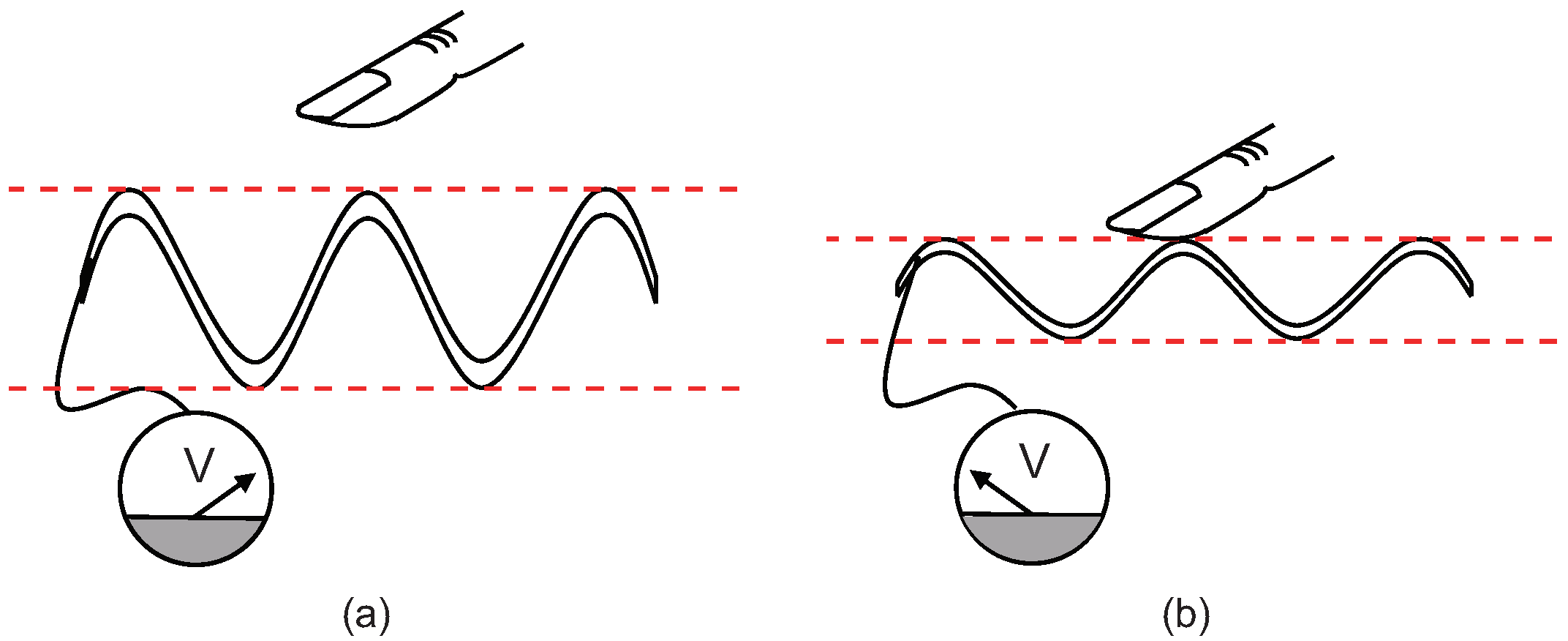 Sensors 22 06779 g001