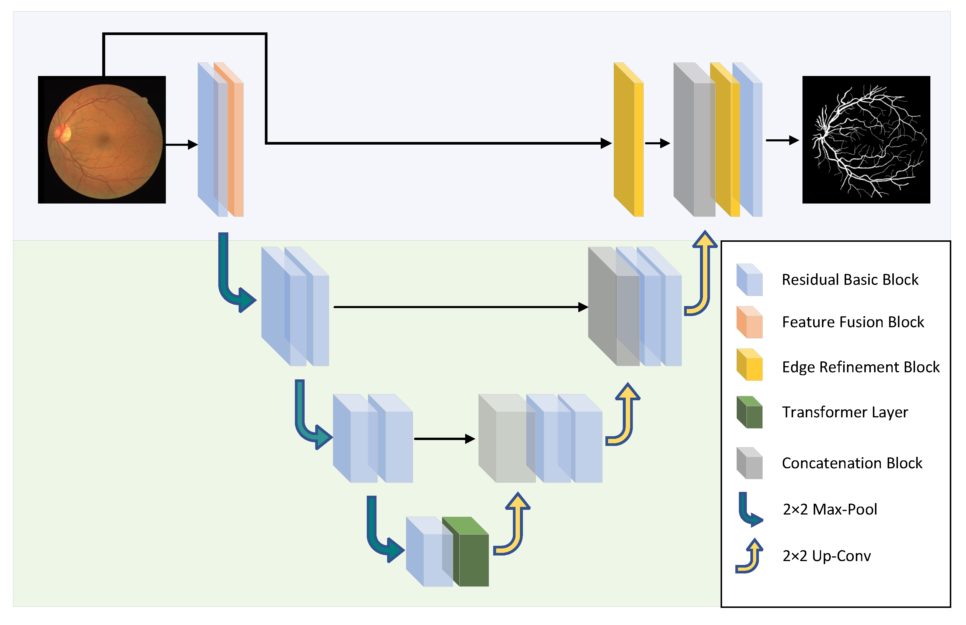 Sensors 22 06782 g001 550