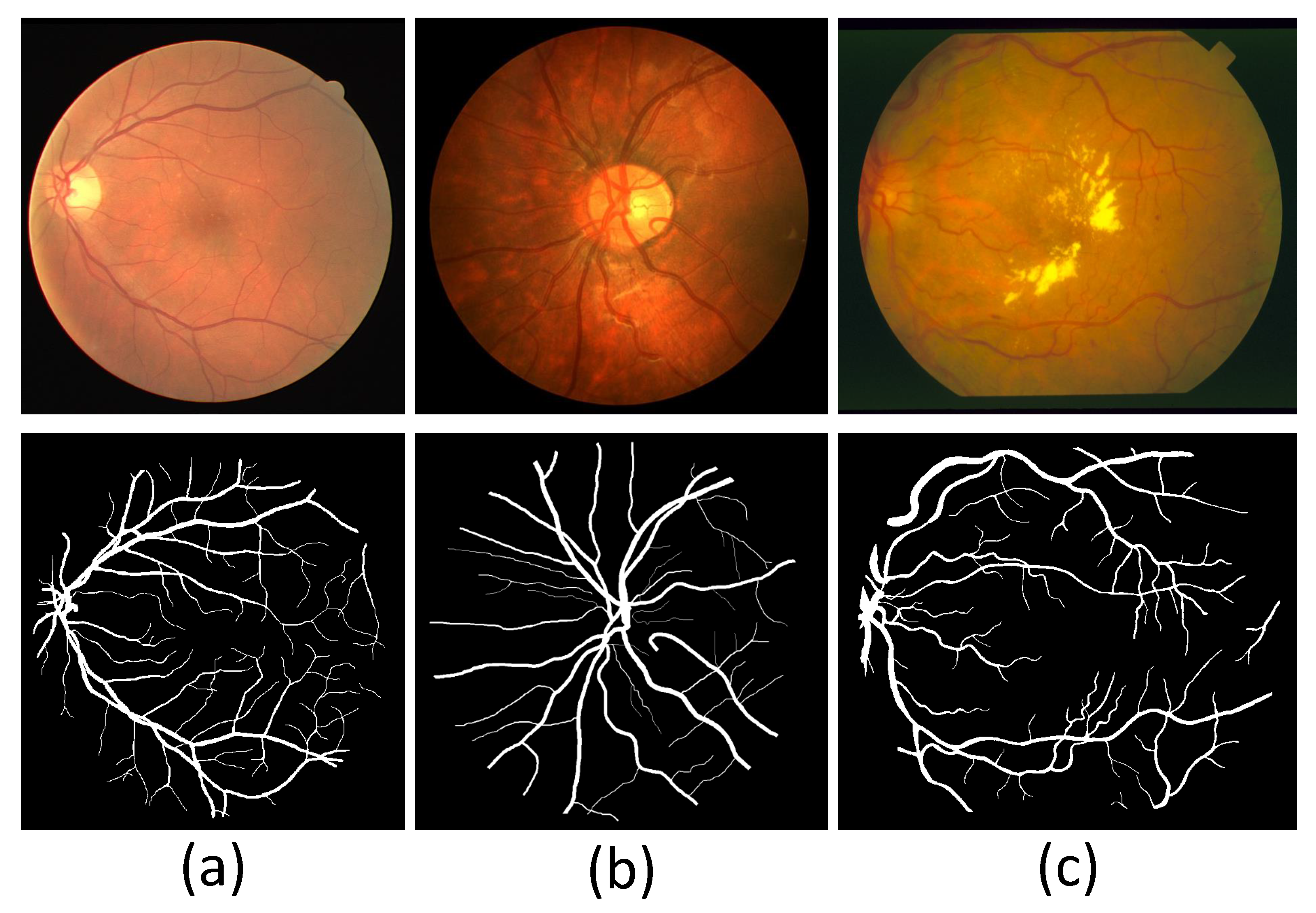 Sensors 22 06782 g006 550
