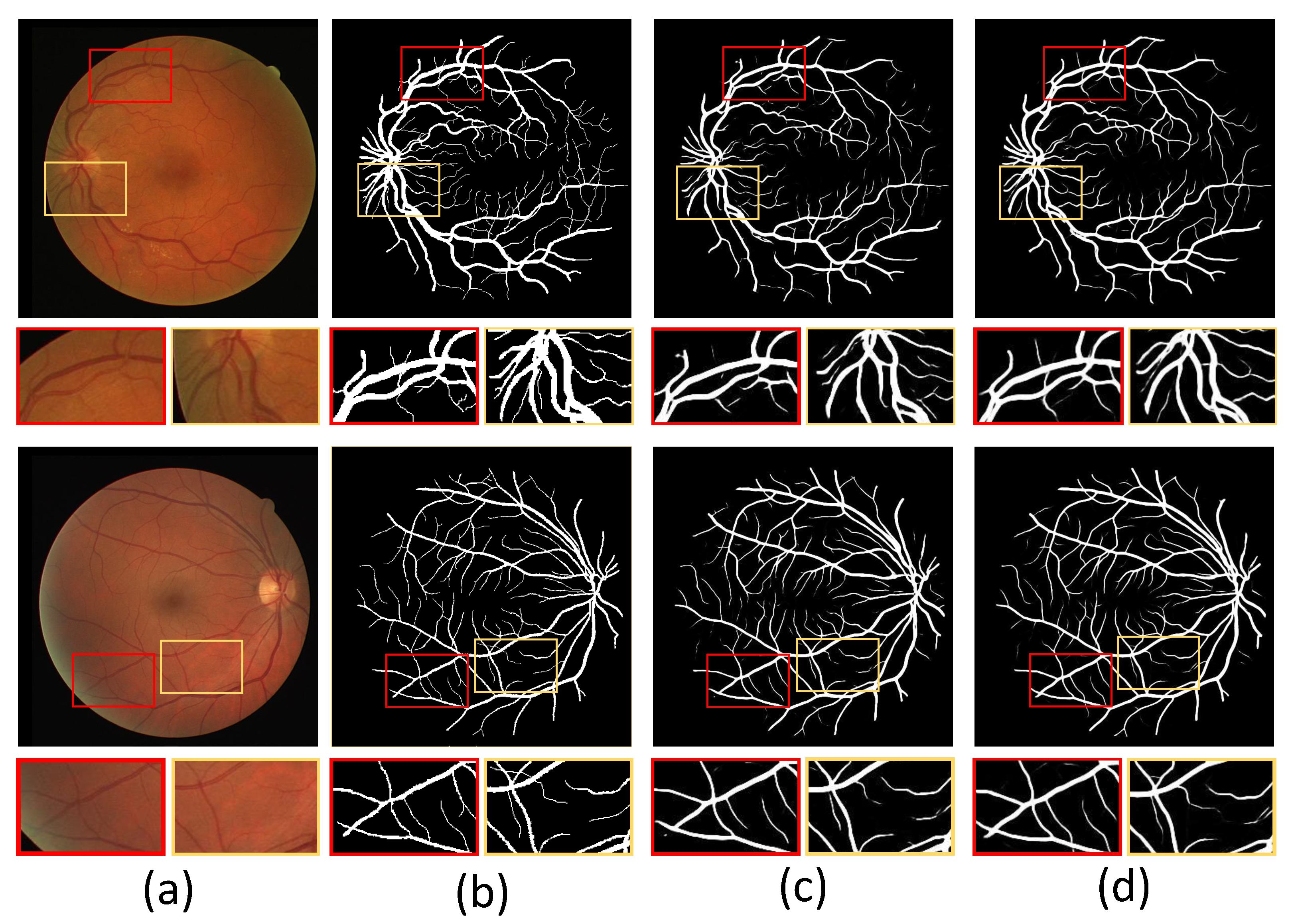 Sensors 22 06782 g008 550