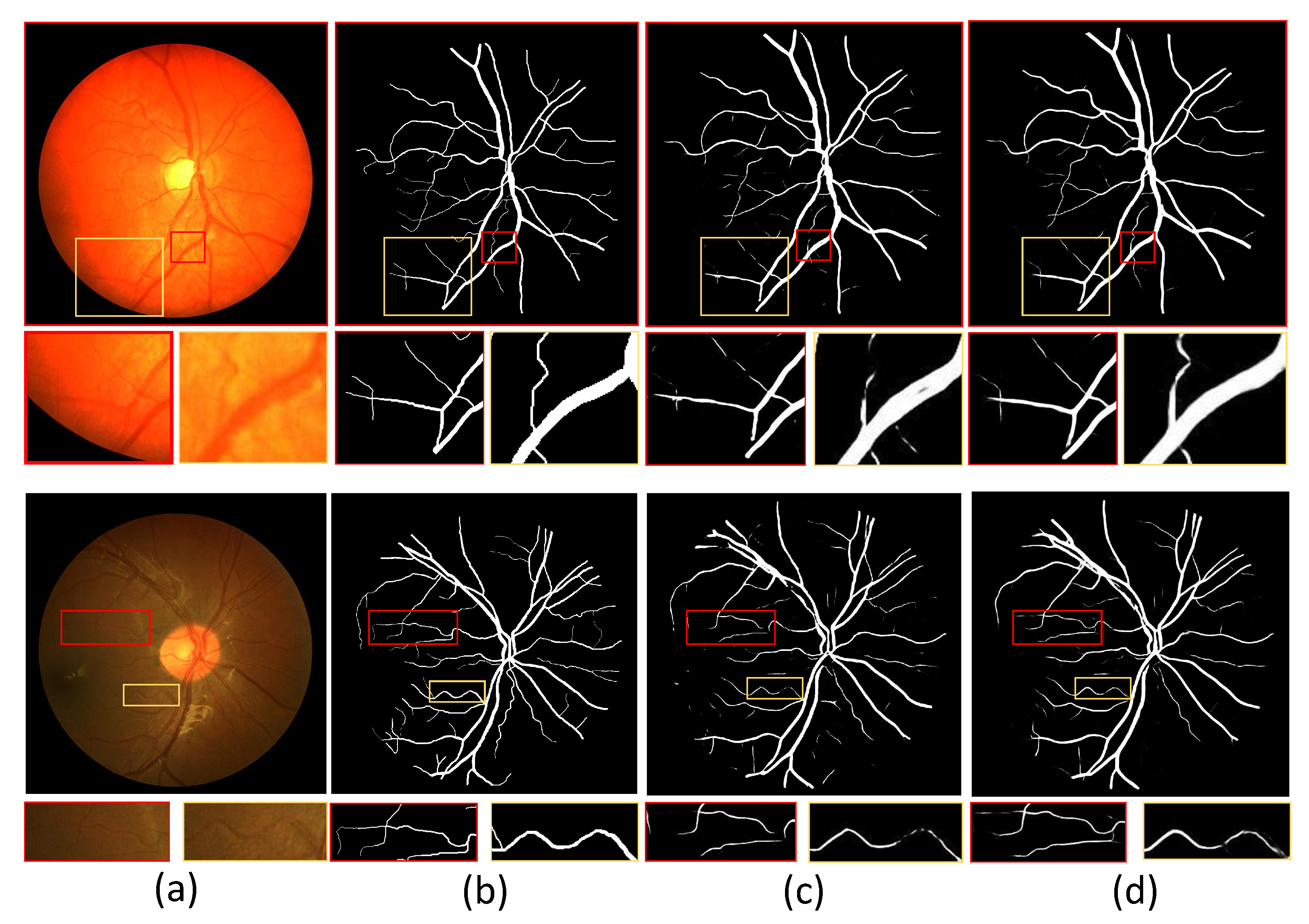 Sensors 22 06782 g009 550
