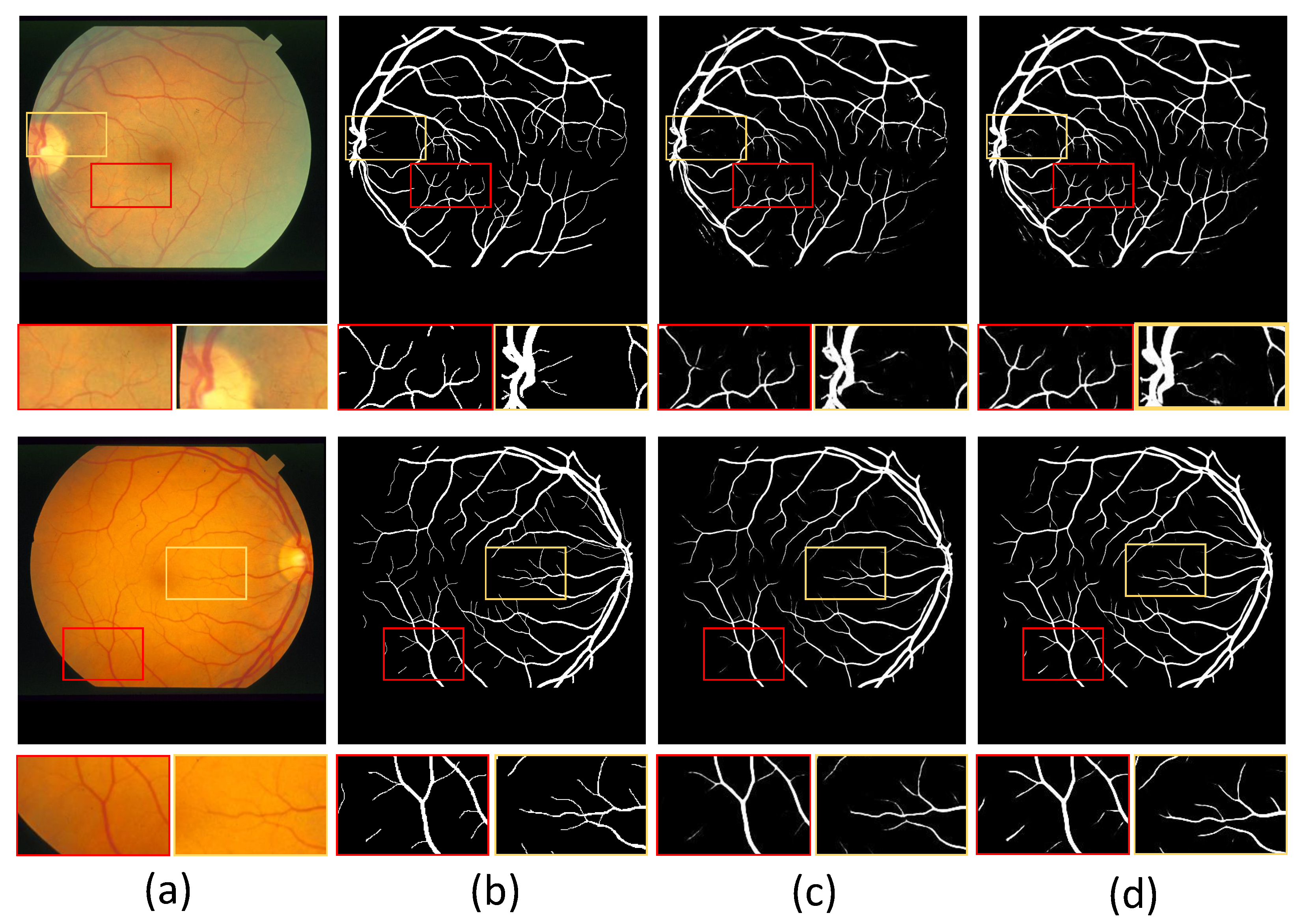 Sensors 22 06782 g010 550
