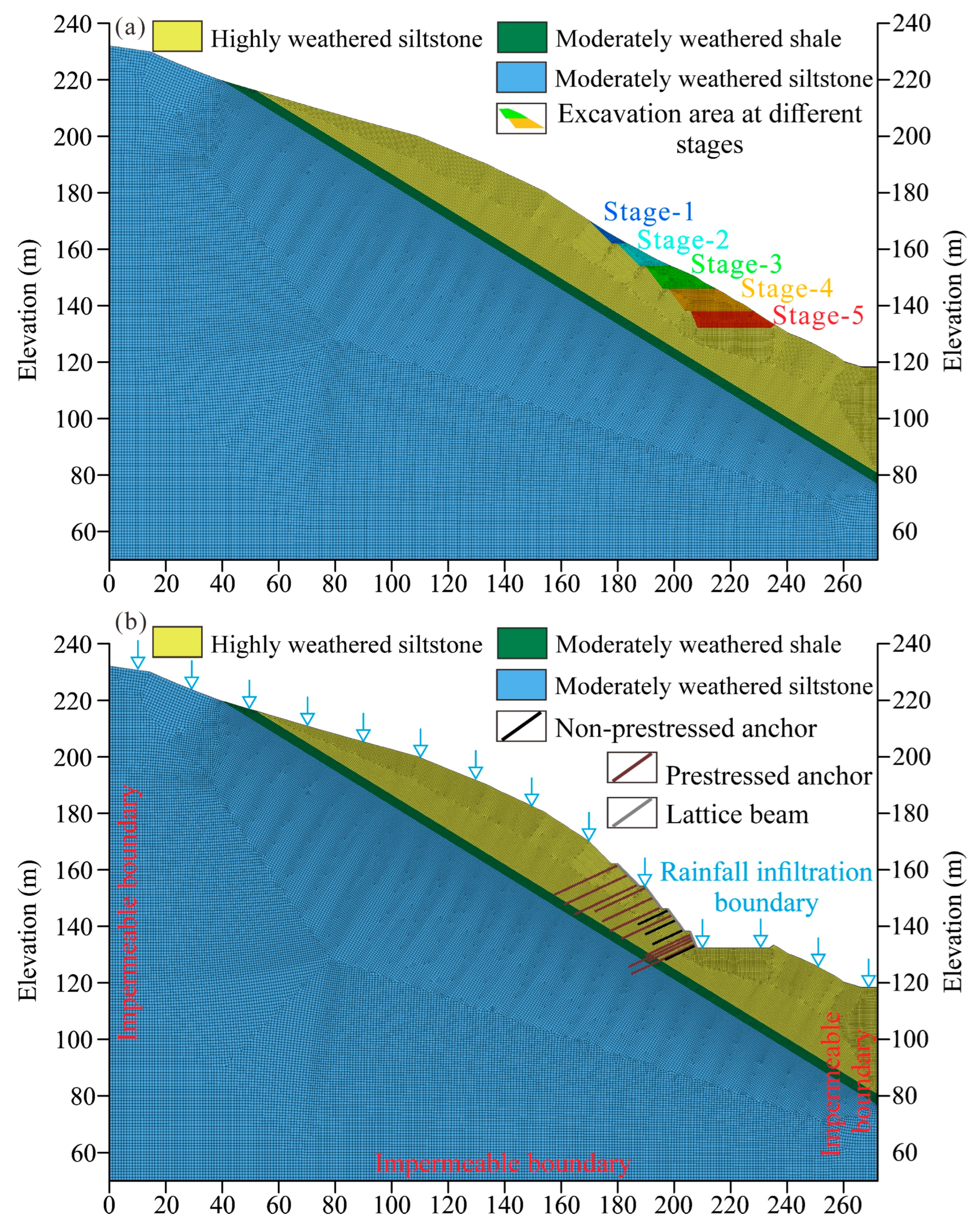 Sensors 22 06790 g007 550