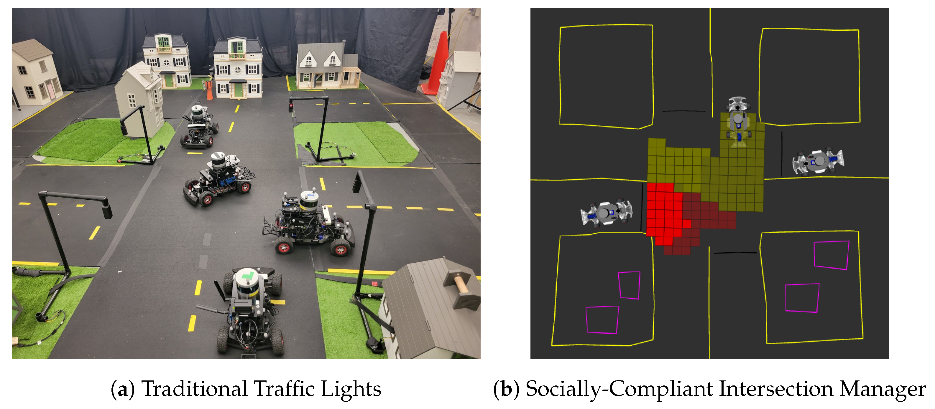 Sensors 22 06793 g005 550