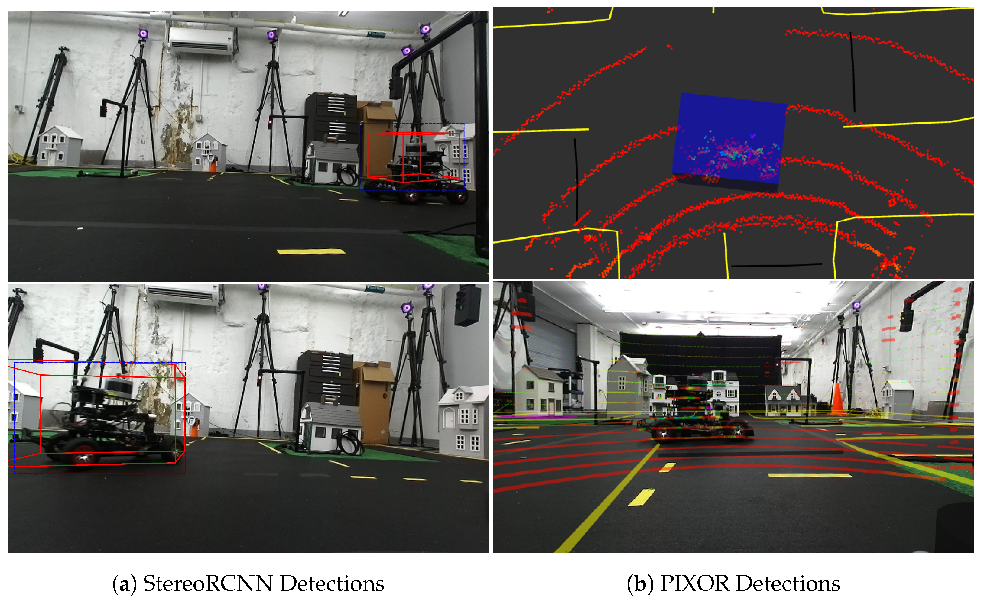 Sensors 22 06793 g011 550