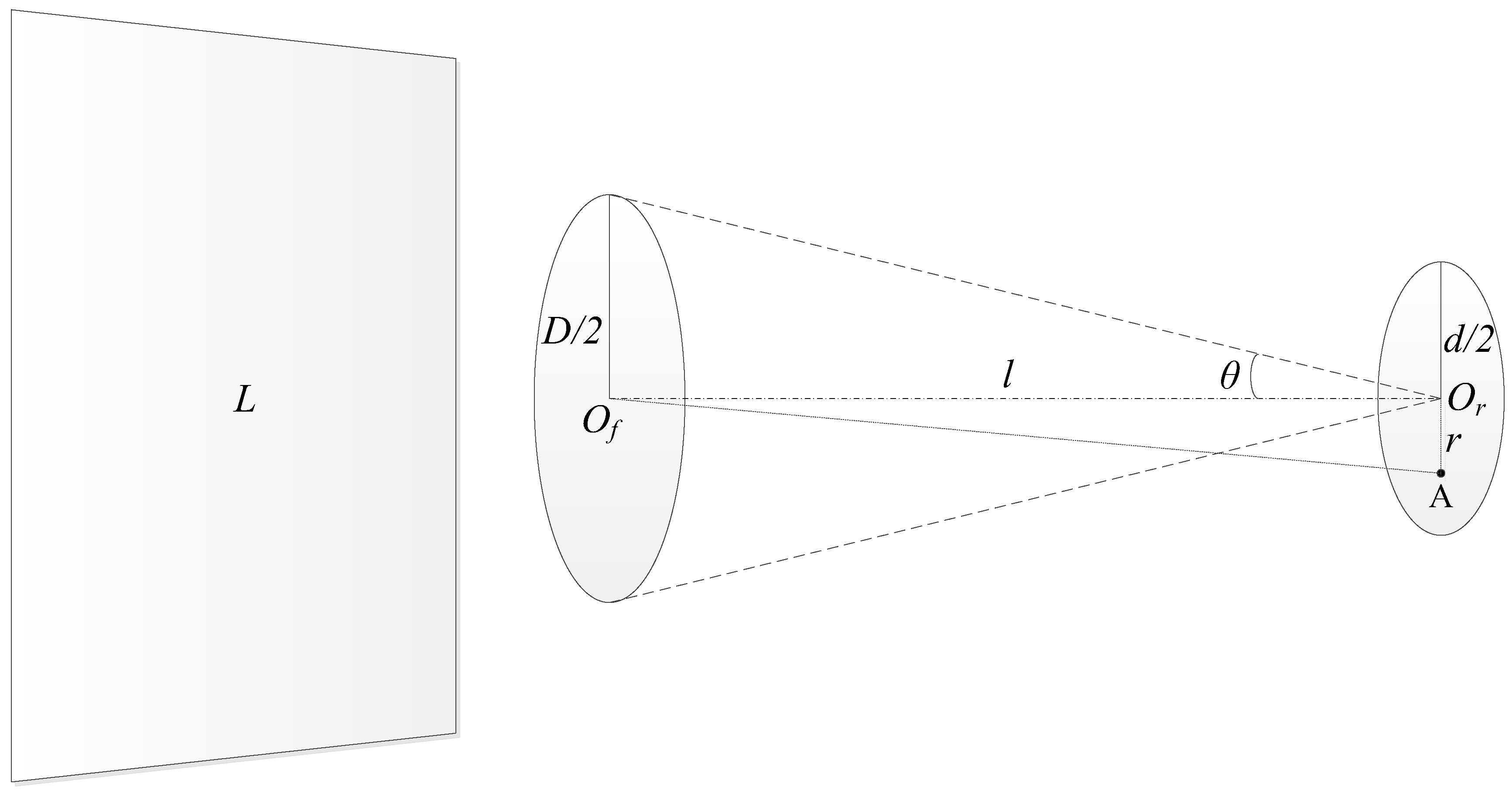 Sensors 22 06795 g001 550