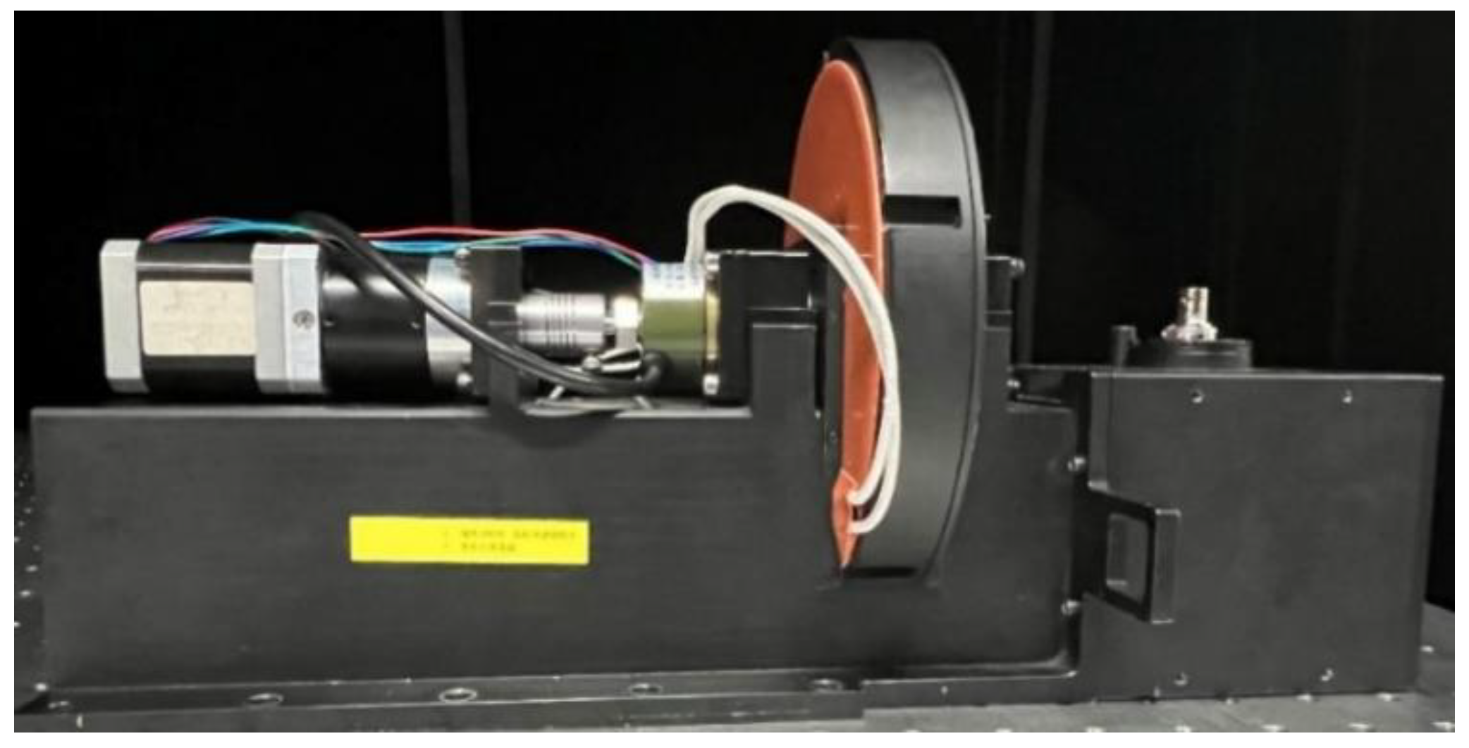 Sensors 22 06795 g004 550