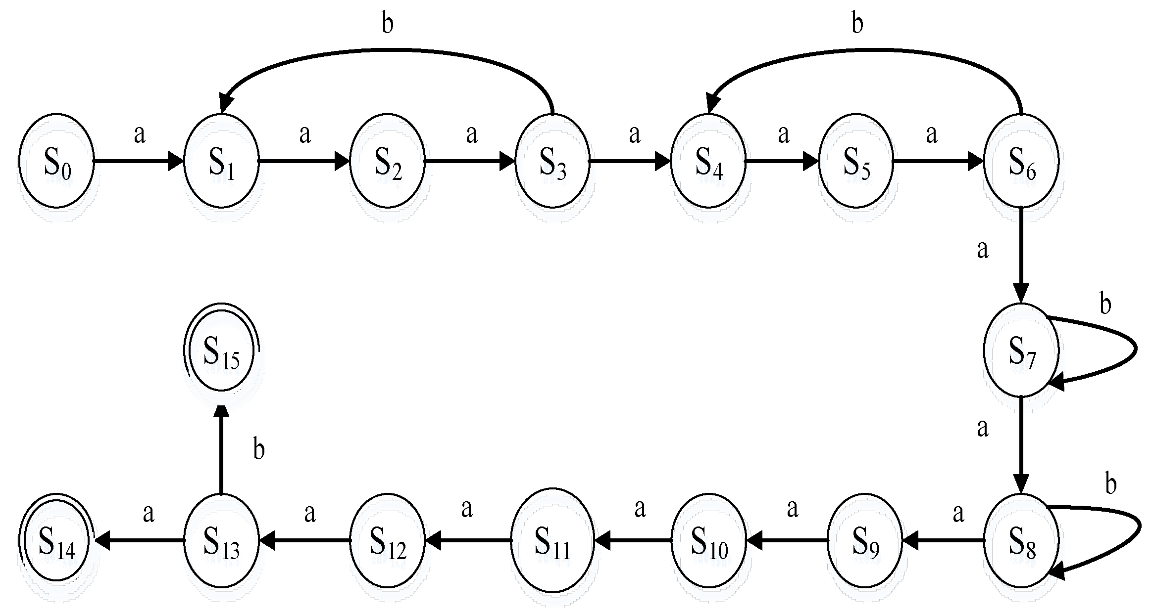 Sensors 22 06805 g005 550