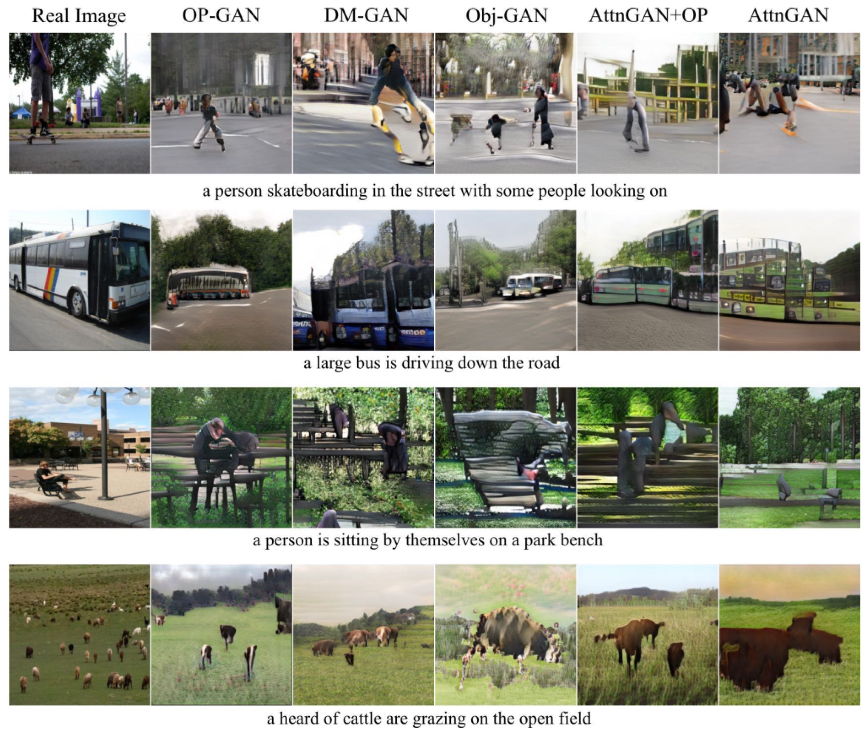 Sensors 22 06816 g009 550