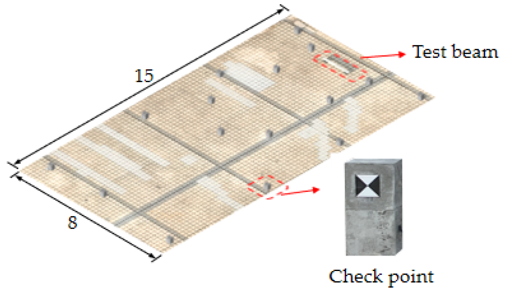 Sensors 22 06822 g006 550